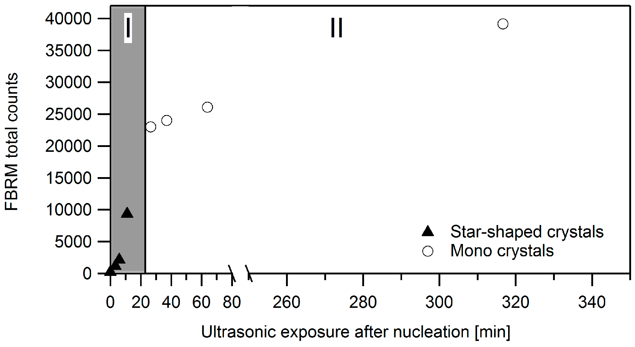 Crystals 07 00040 g011
