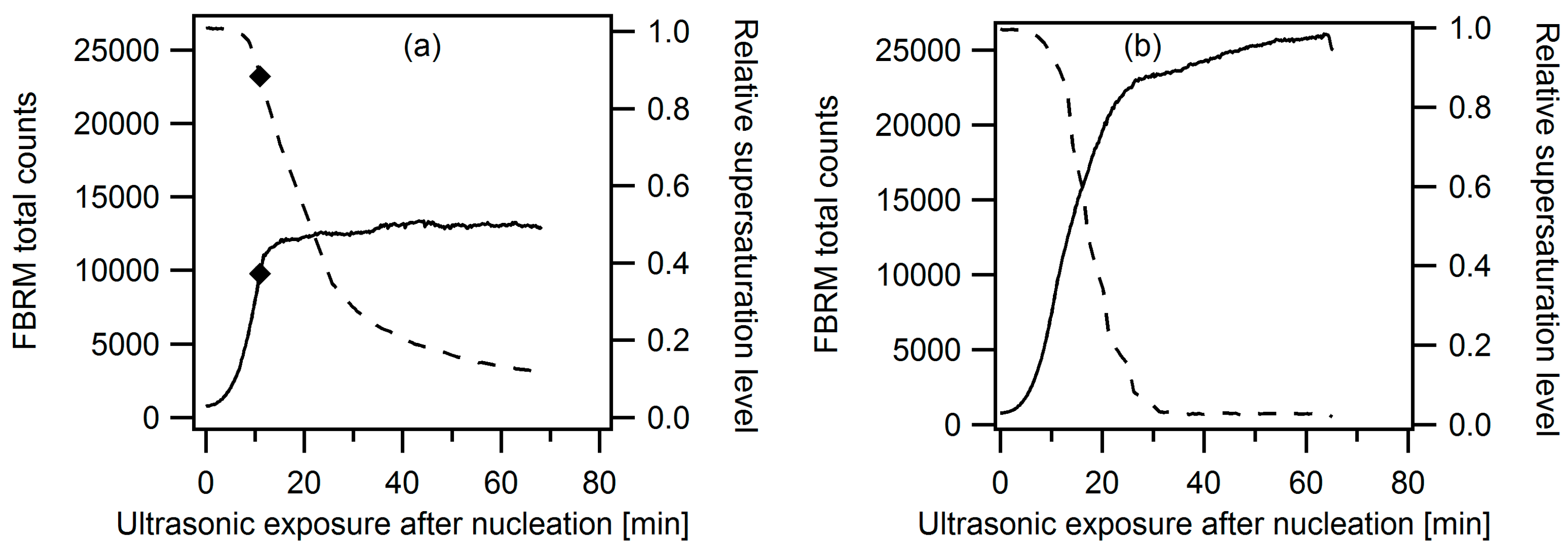 Crystals 07 00040 g013