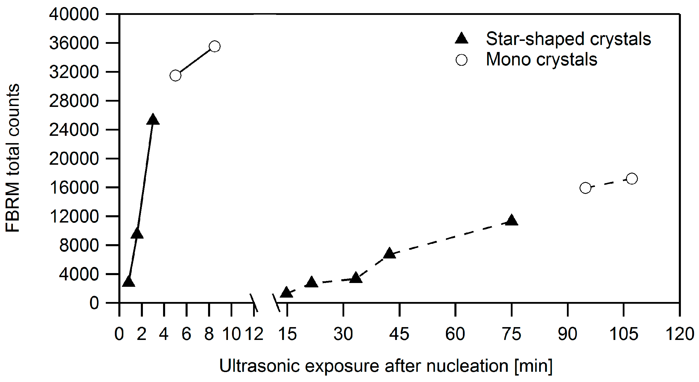 Crystals 07 00040 g015
