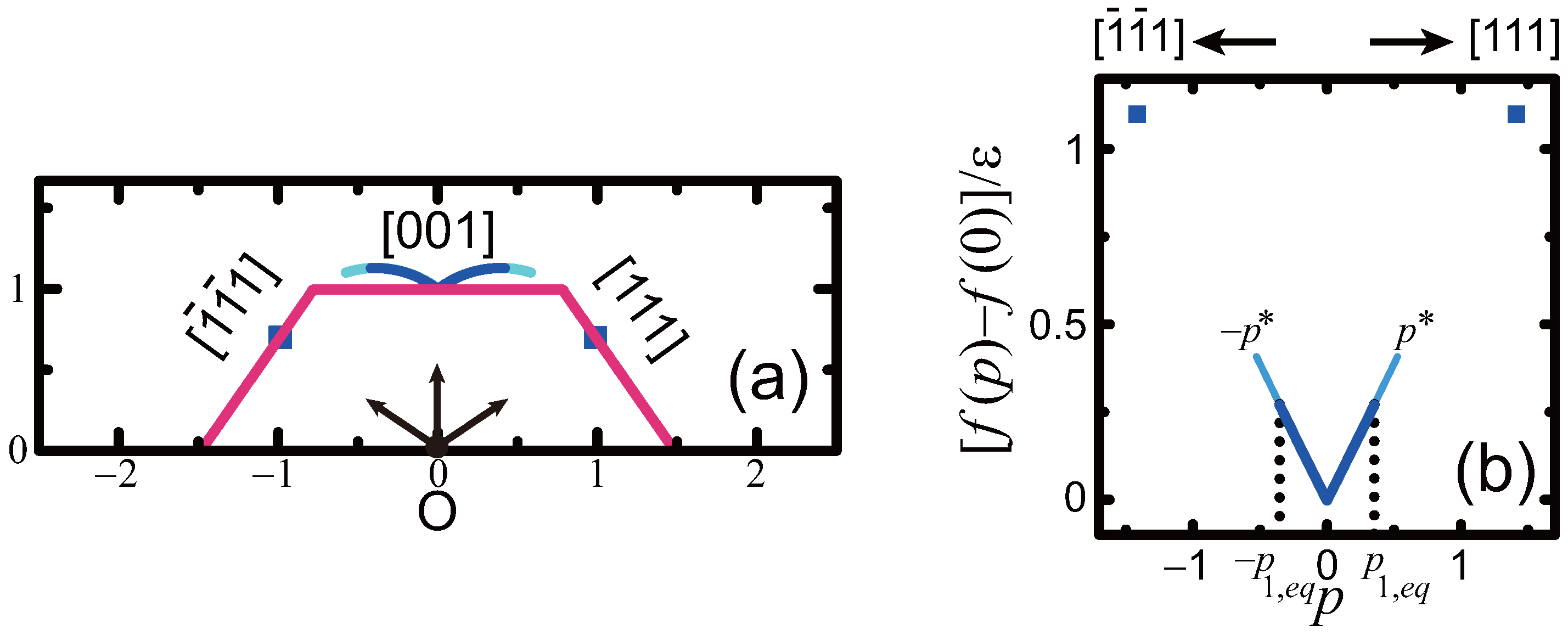 Crystals 07 00042 g004