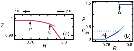 Crystals 07 00042 g009 550