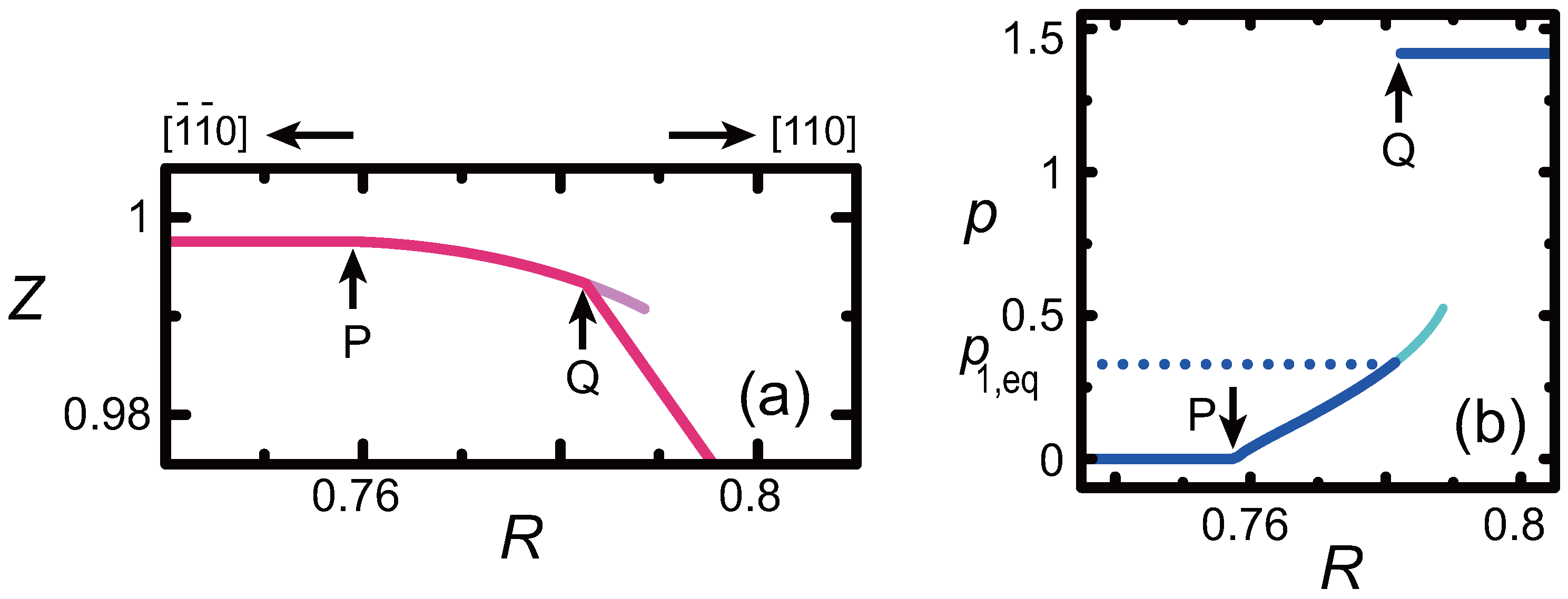 Crystals 07 00042 g009