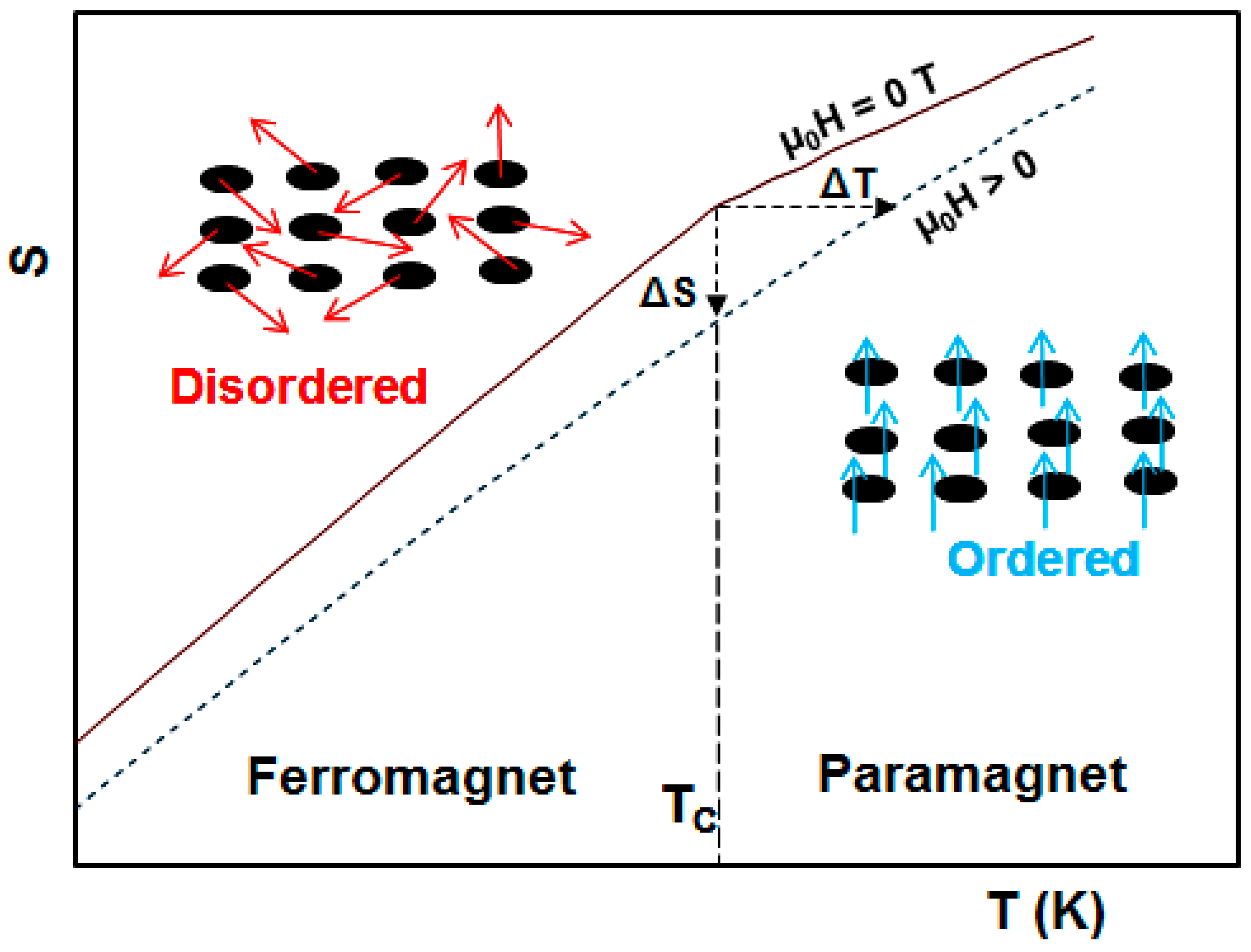 Crystals 07 00044 g001