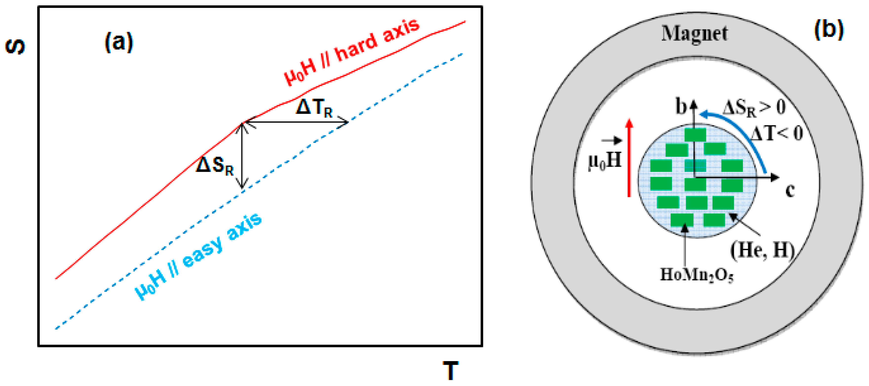 Crystals 07 00044 g002