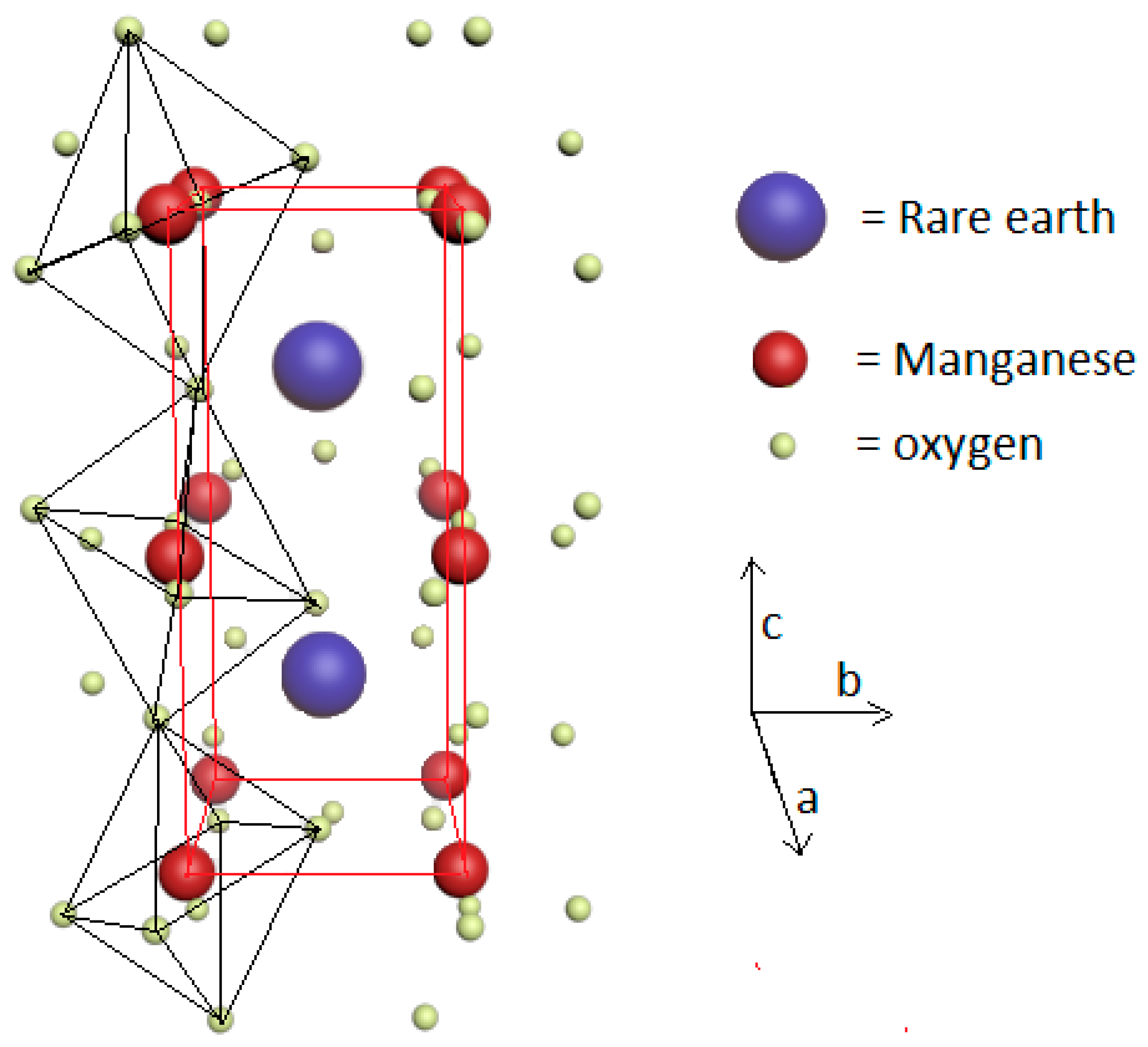 Crystals 07 00044 g003