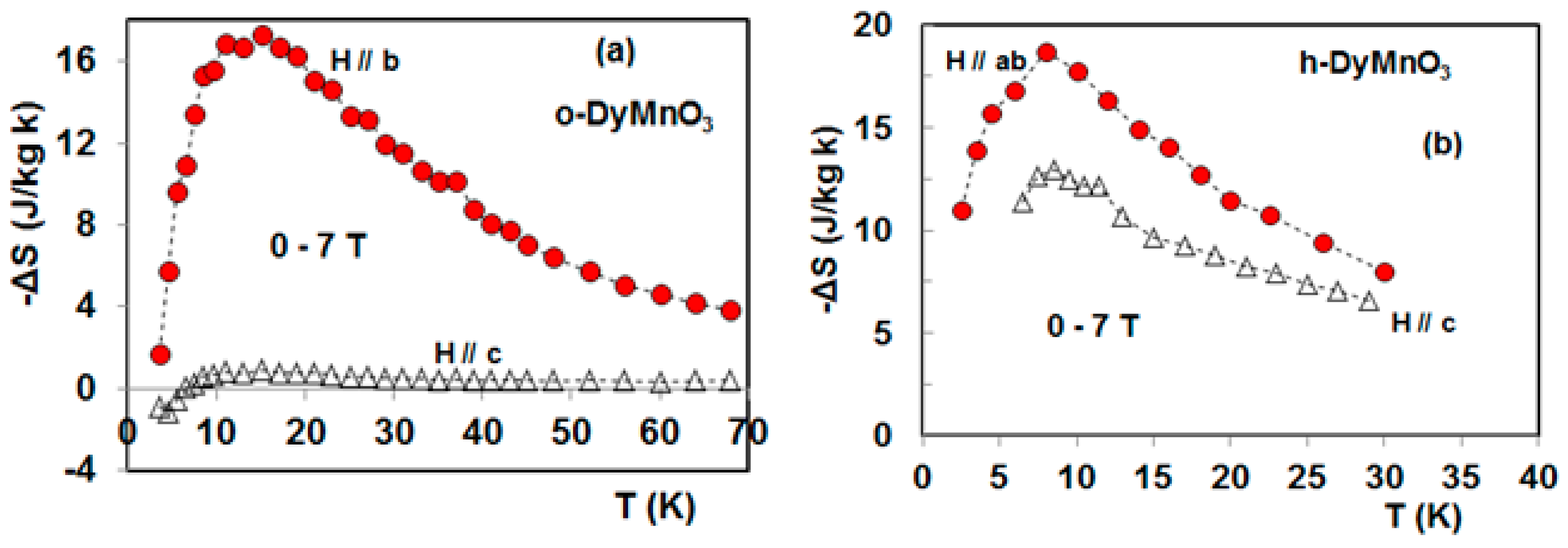 Crystals 07 00044 g006
