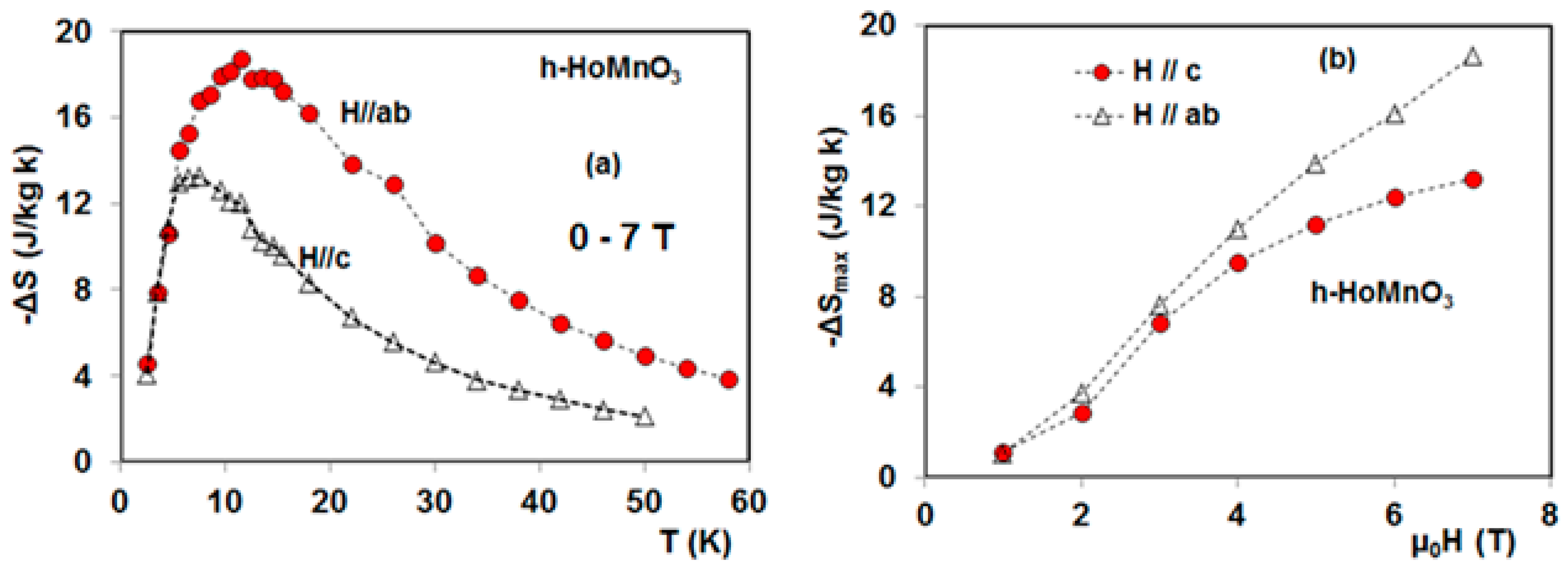 Crystals 07 00044 g009