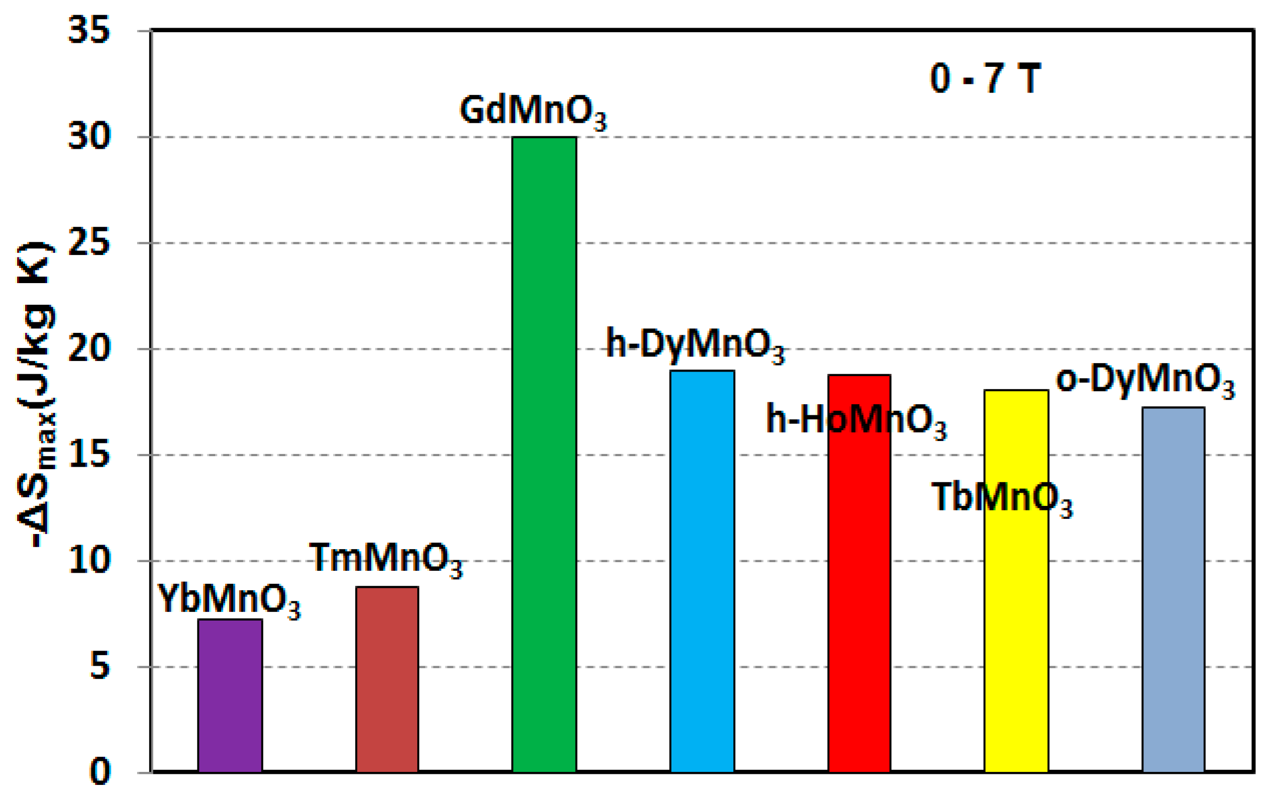 Crystals 07 00044 g010