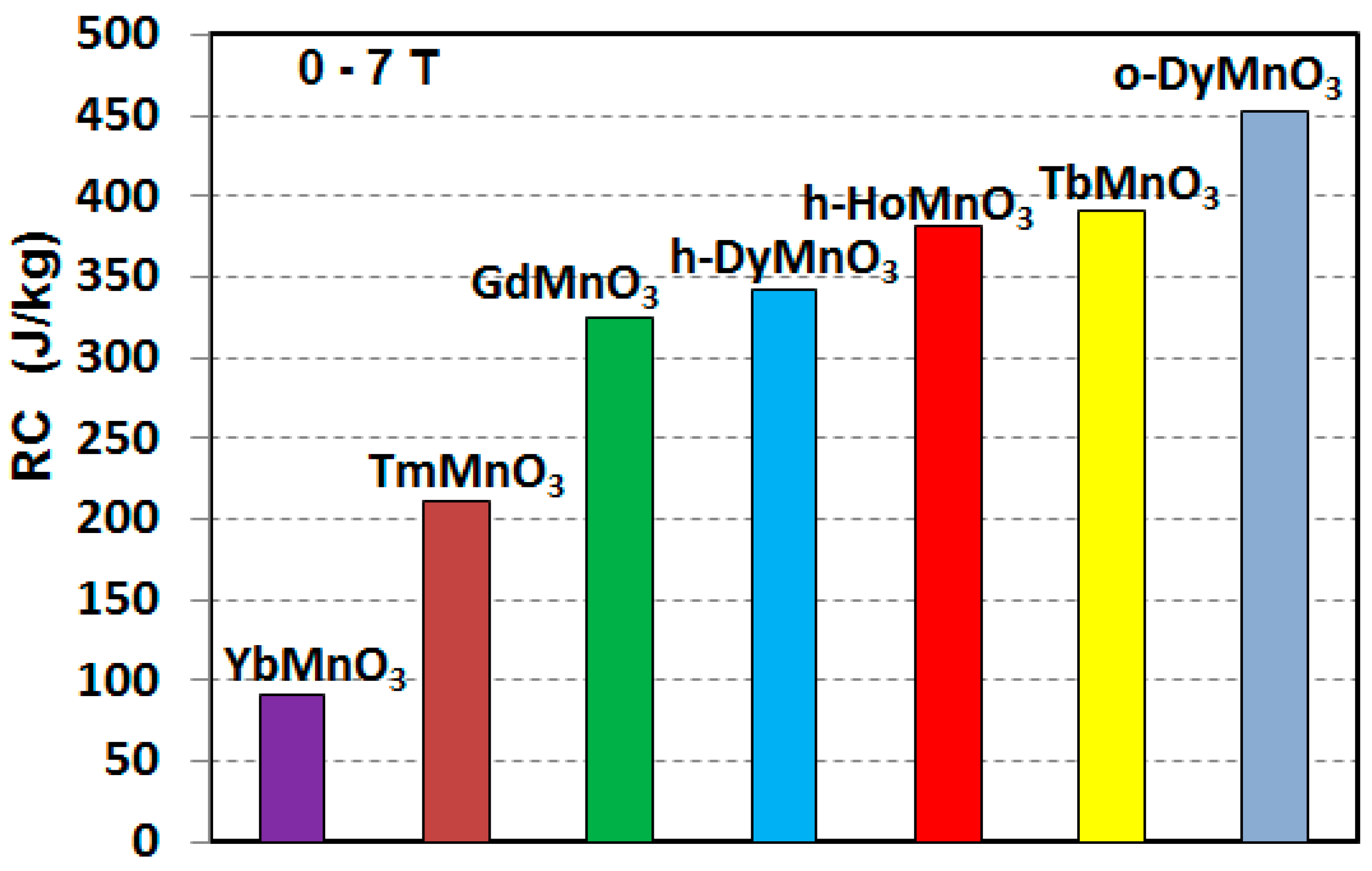 Crystals 07 00044 g011