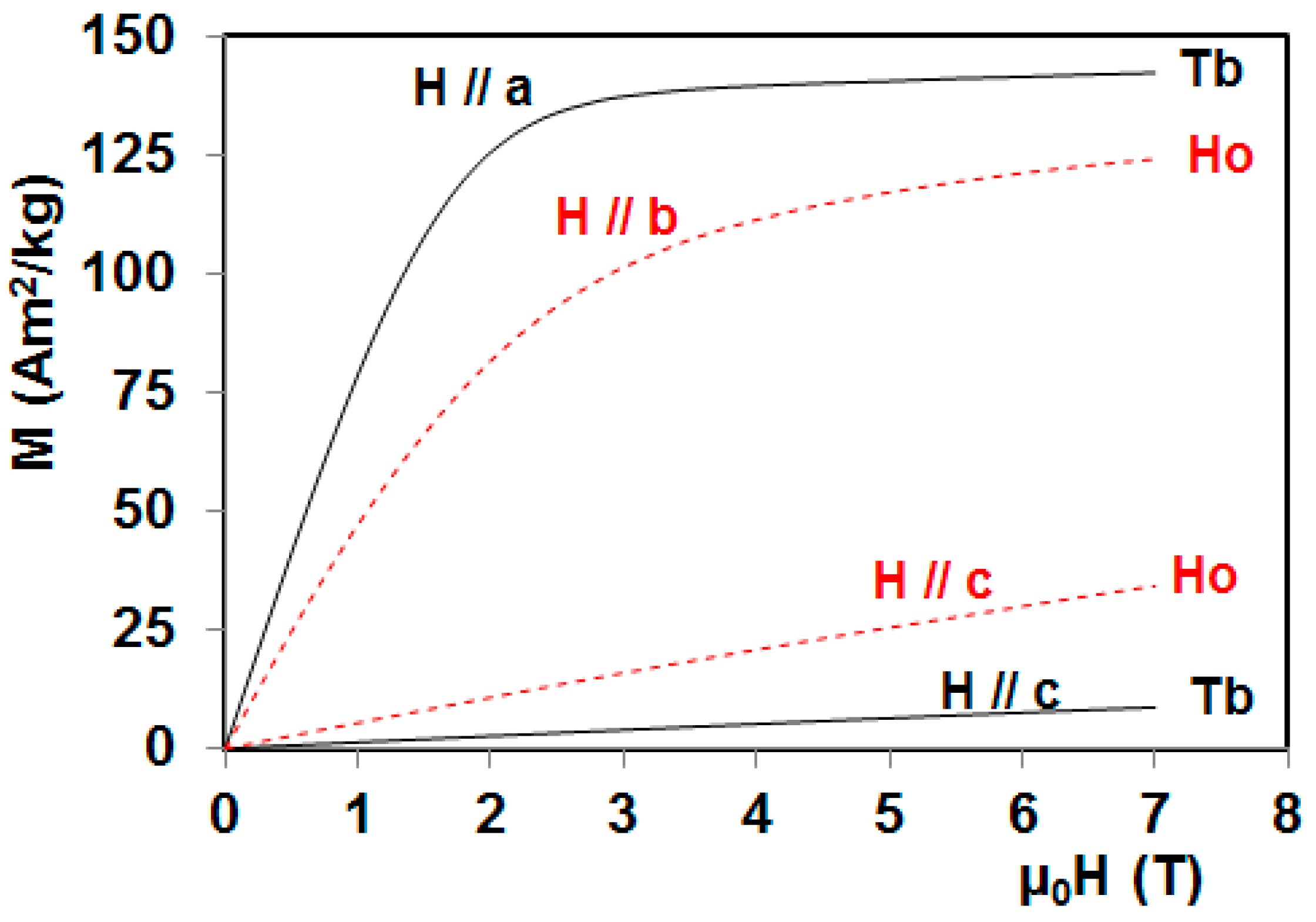 Crystals 07 00044 g013