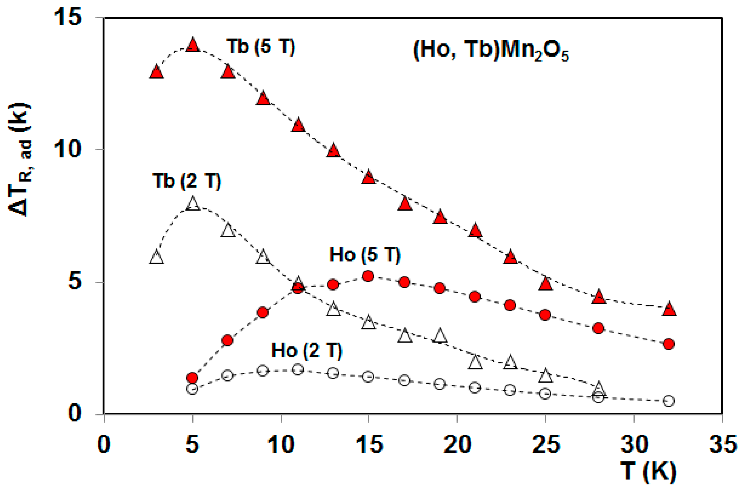 Crystals 07 00044 g017