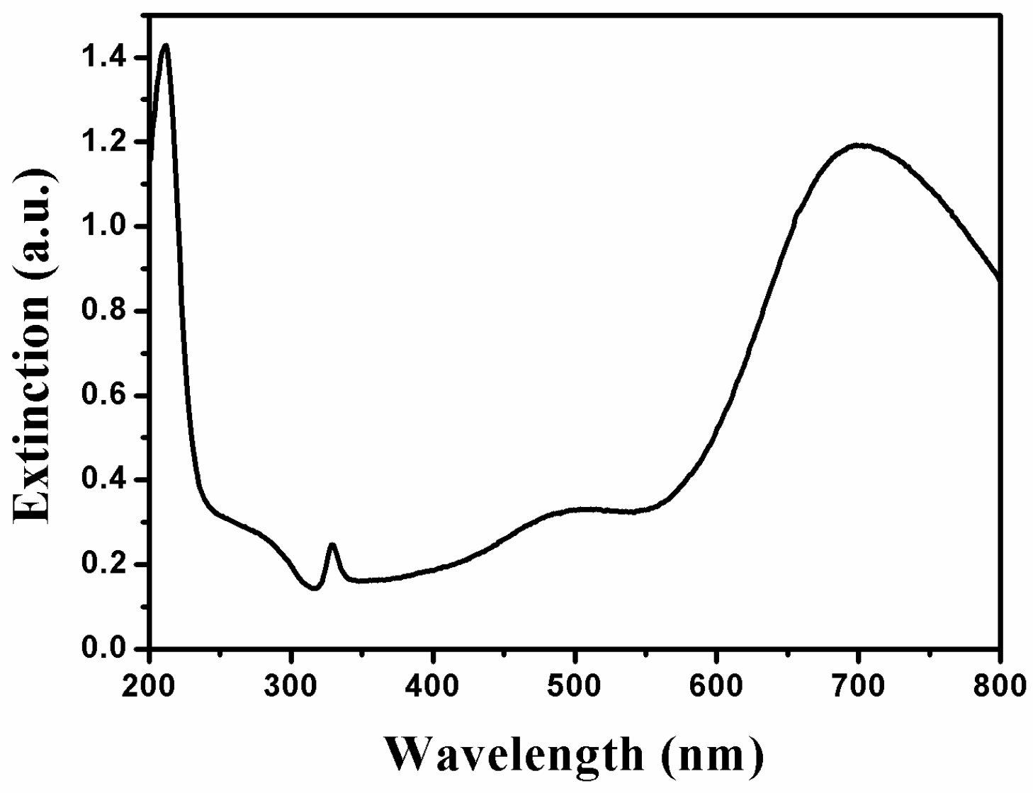 Crystals 07 00045 g001