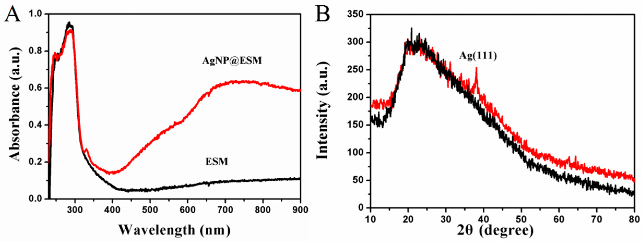 Crystals 07 00045 g003