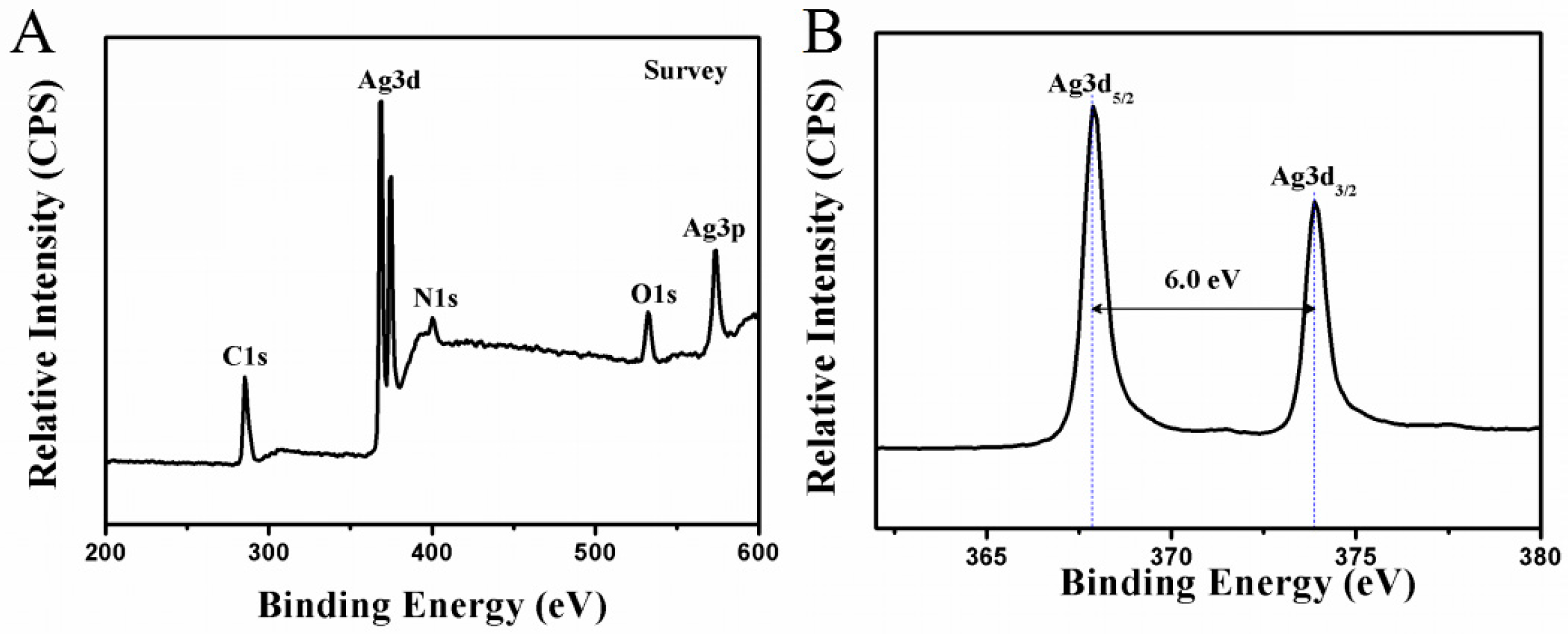 Crystals 07 00045 g004