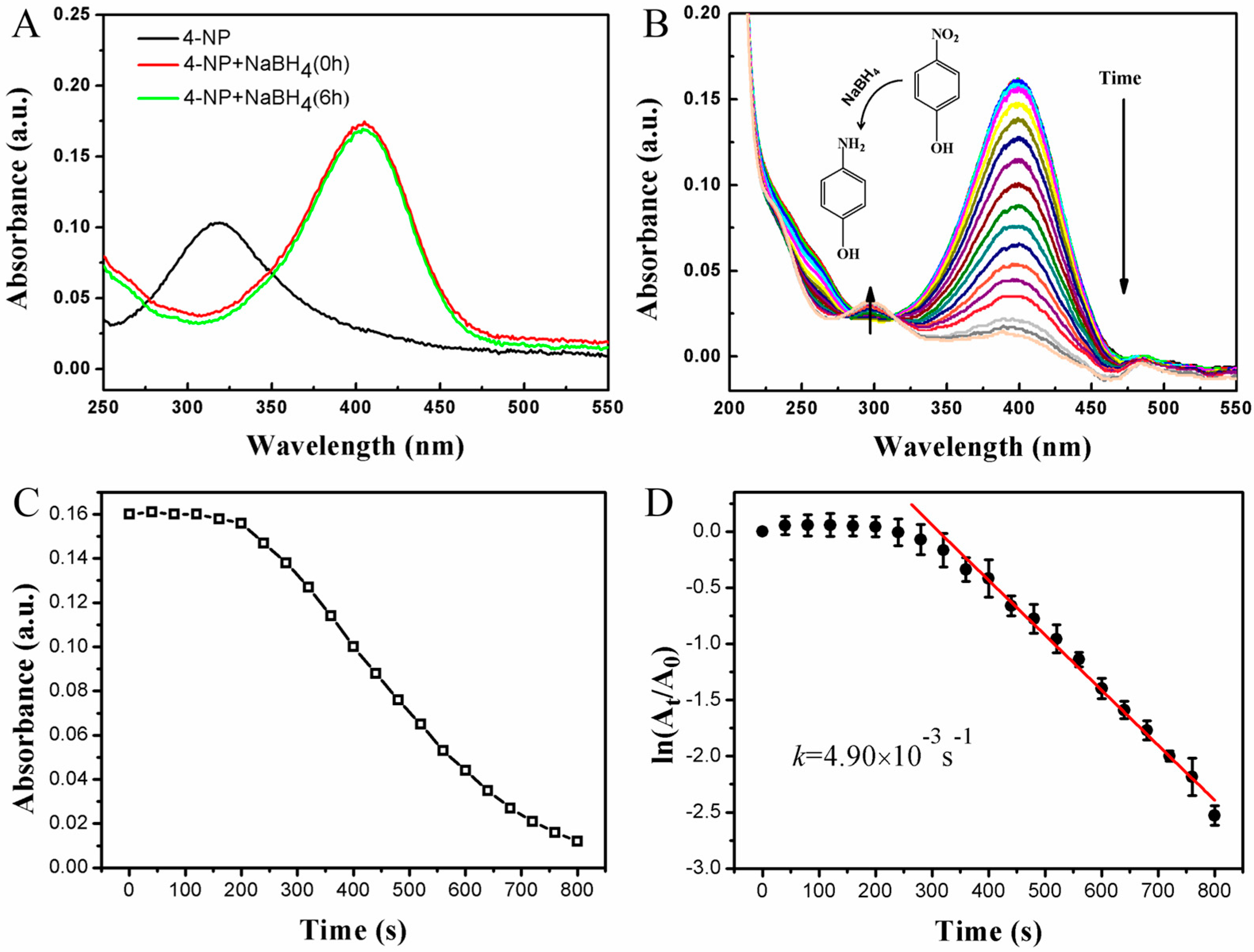 Crystals 07 00045 g005