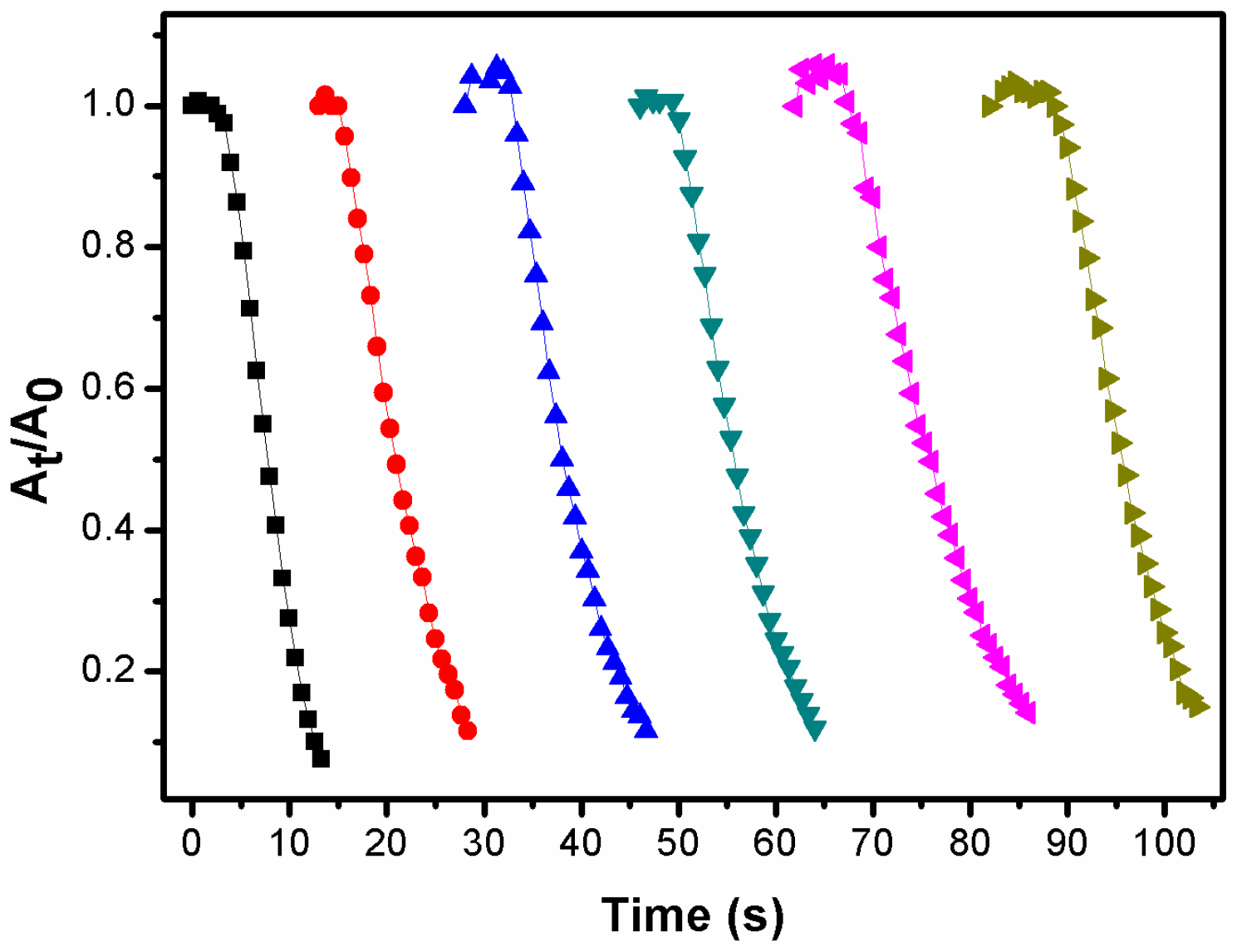 Crystals 07 00045 g006
