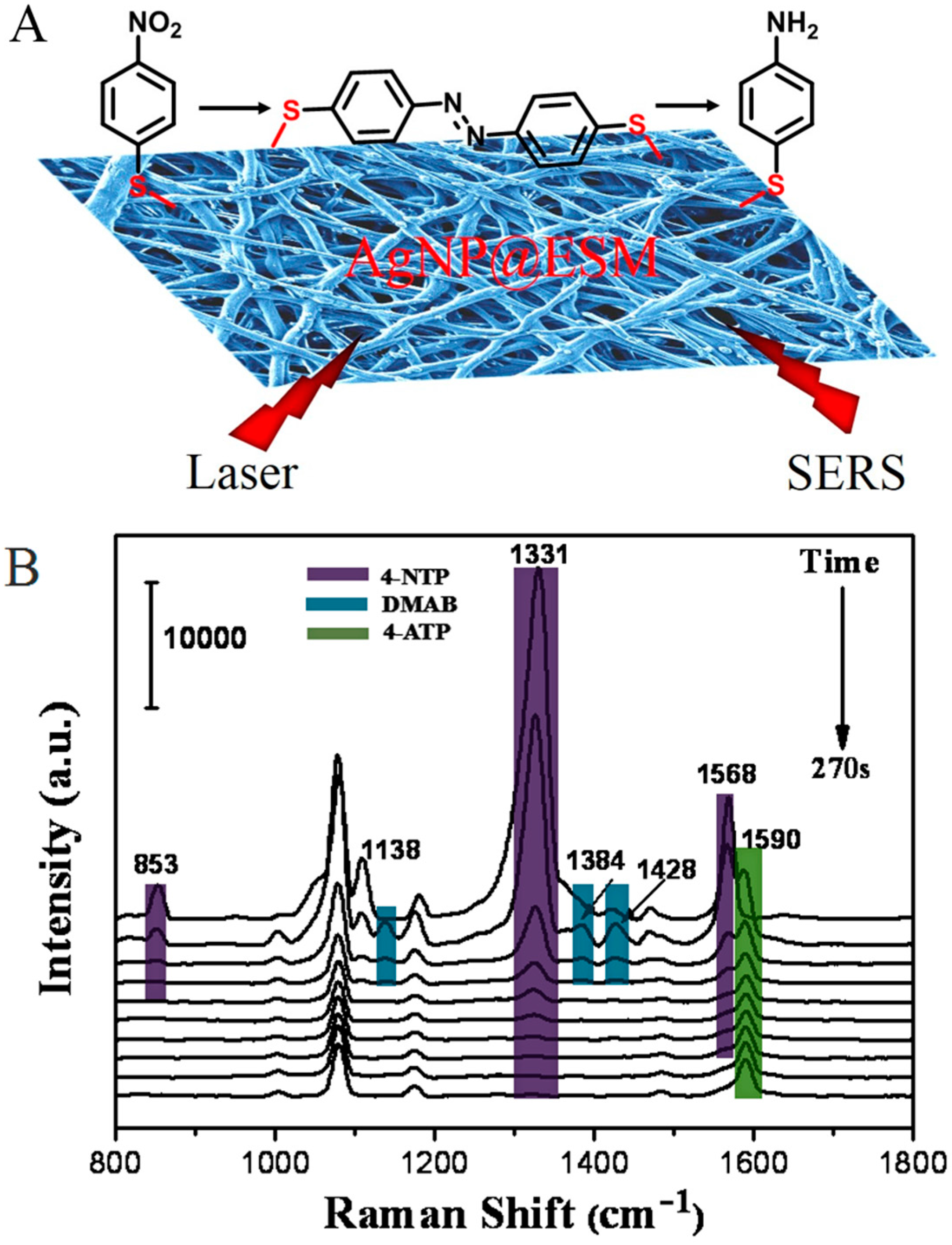 Crystals 07 00045 g007