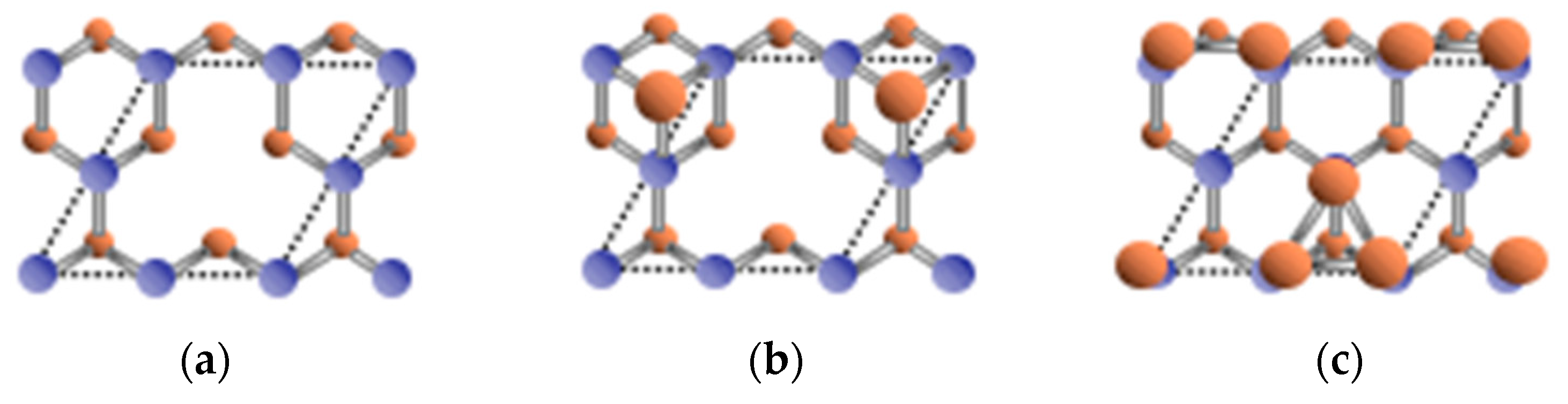Crystals 07 00046 g001