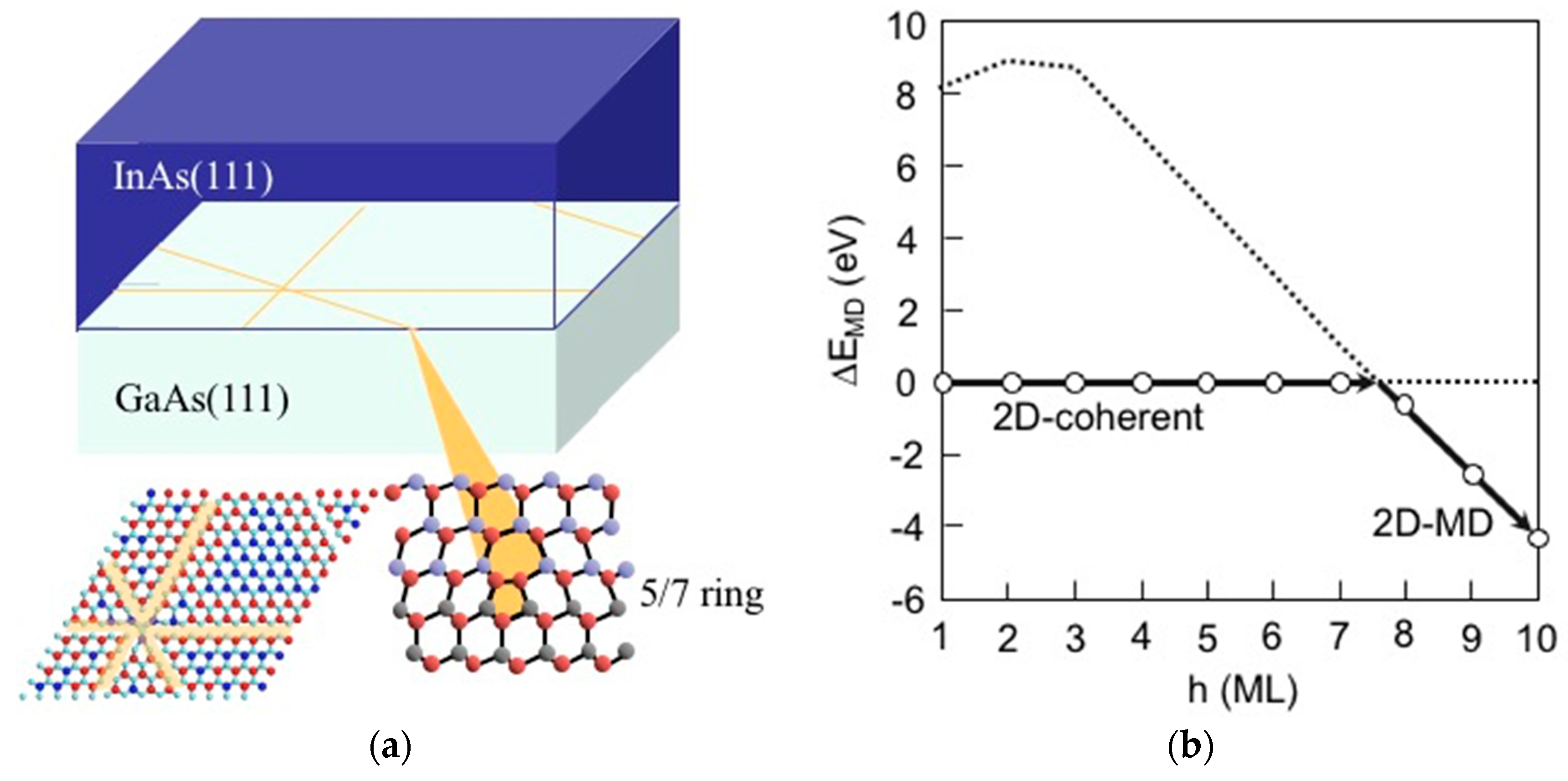 Crystals 07 00046 g004