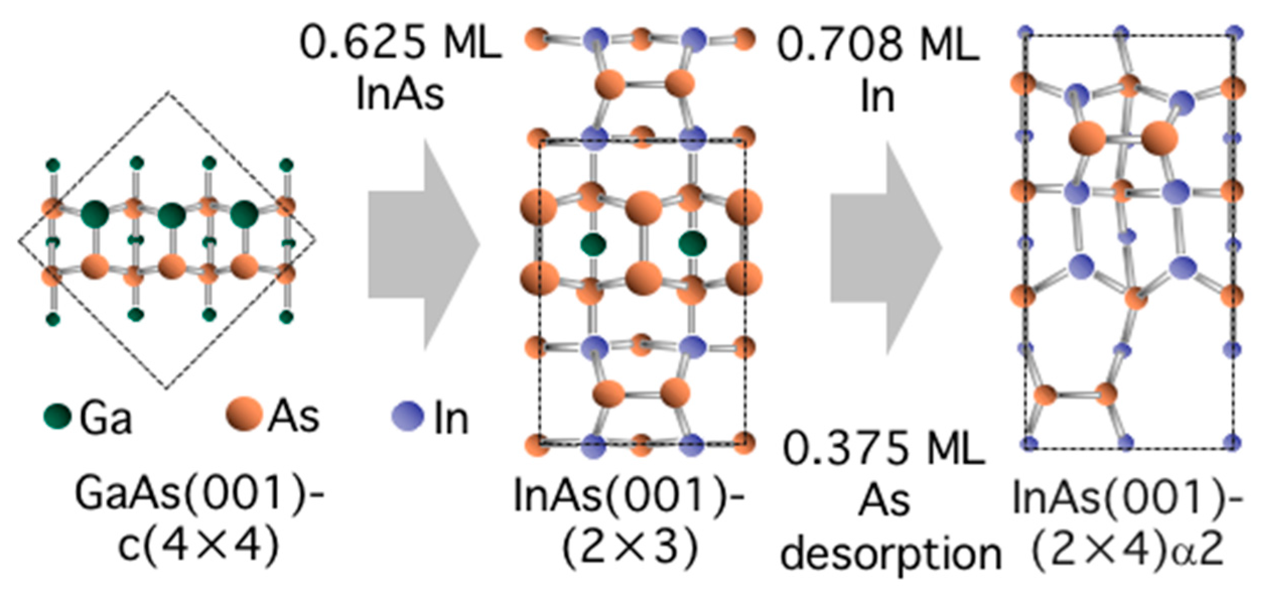 Crystals 07 00046 g007