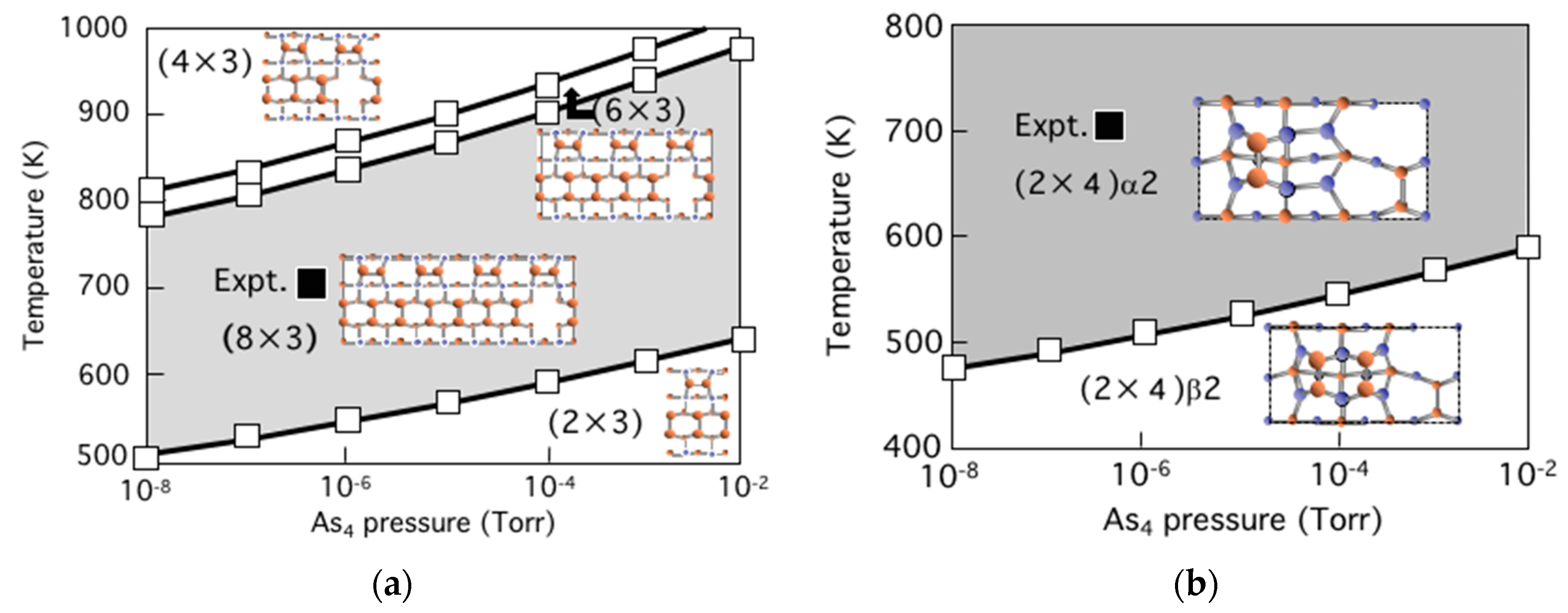 Crystals 07 00046 g008