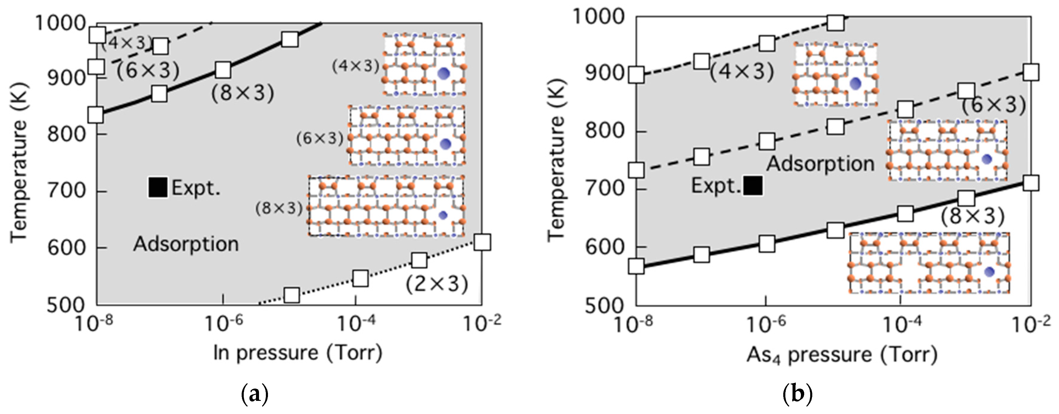 Crystals 07 00046 g009