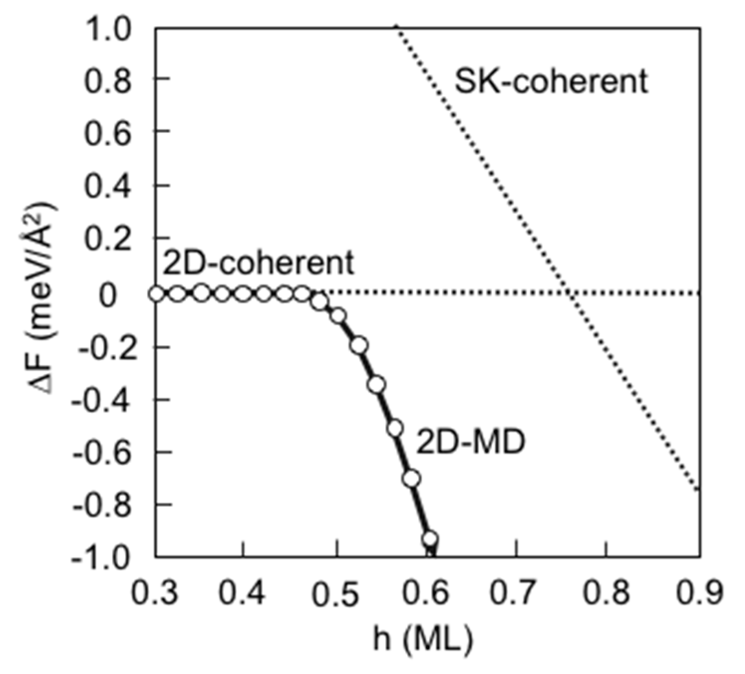 Crystals 07 00046 g012