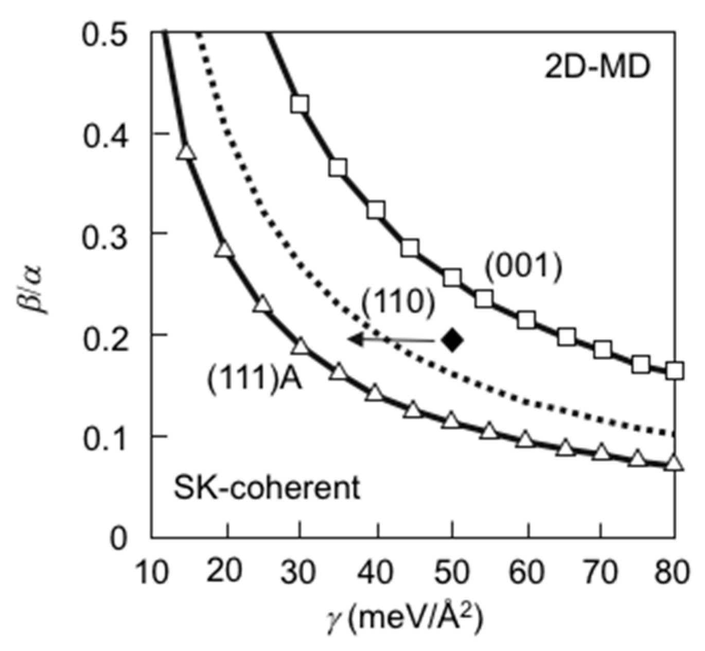 Crystals 07 00046 g013