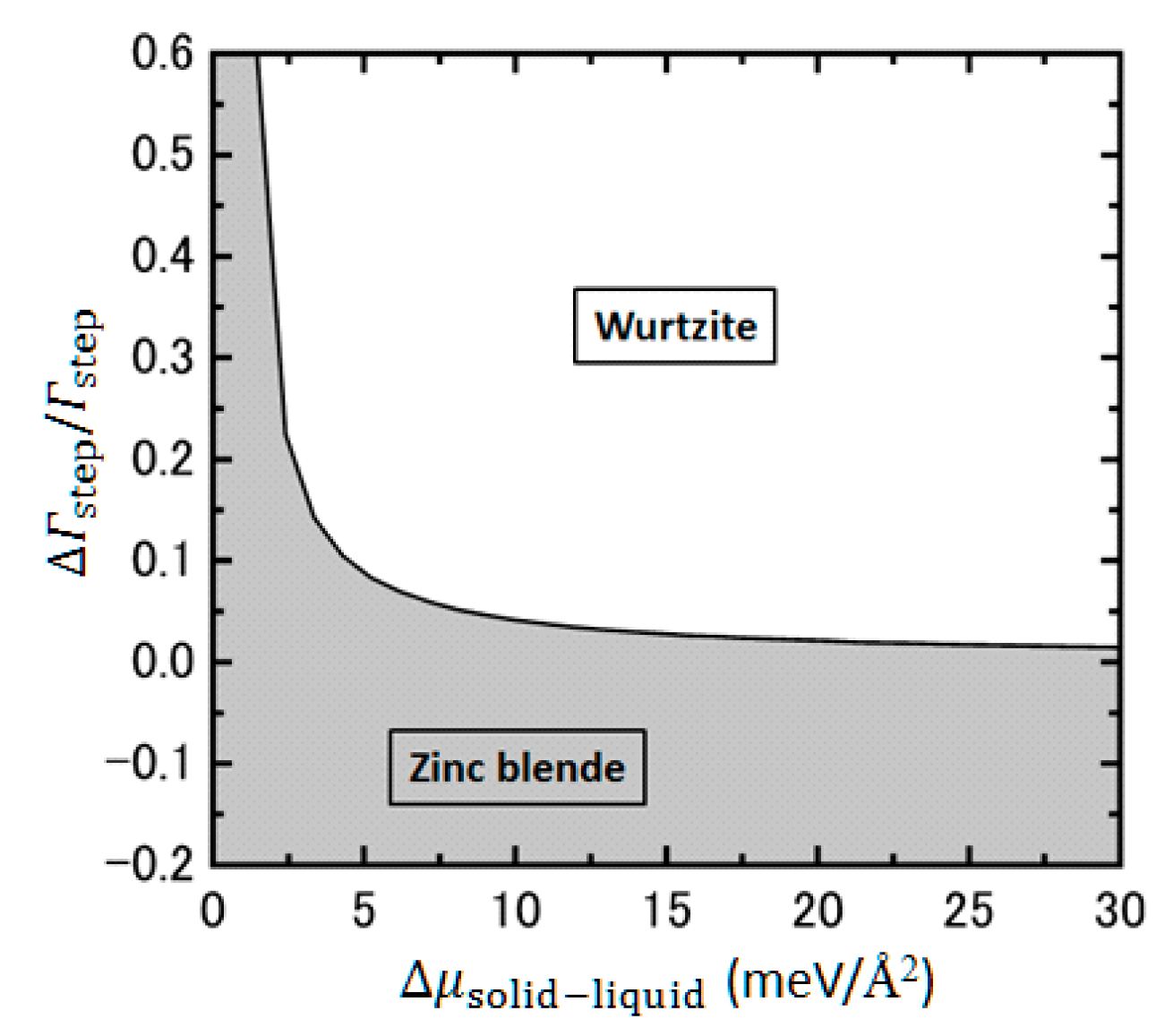 Crystals 07 00046 g016