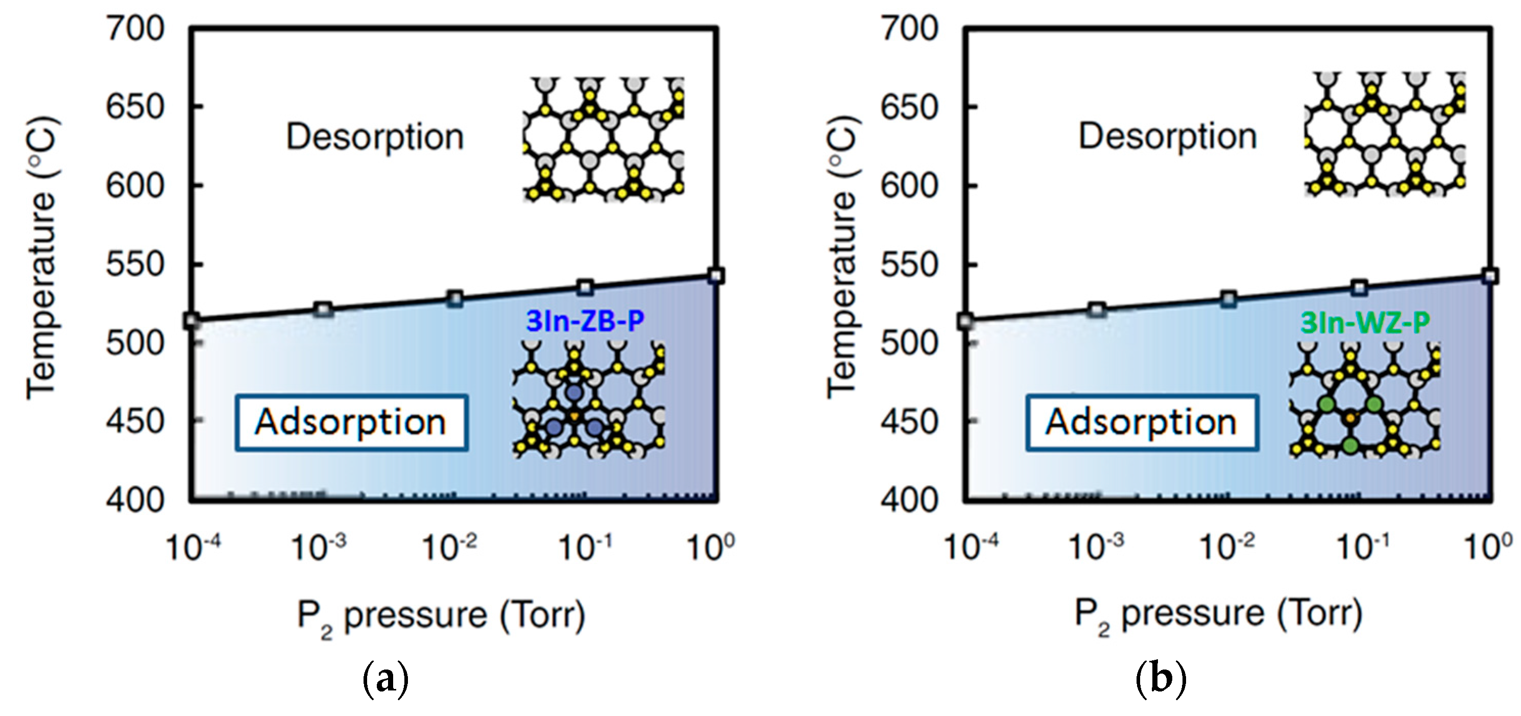 Crystals 07 00046 g018
