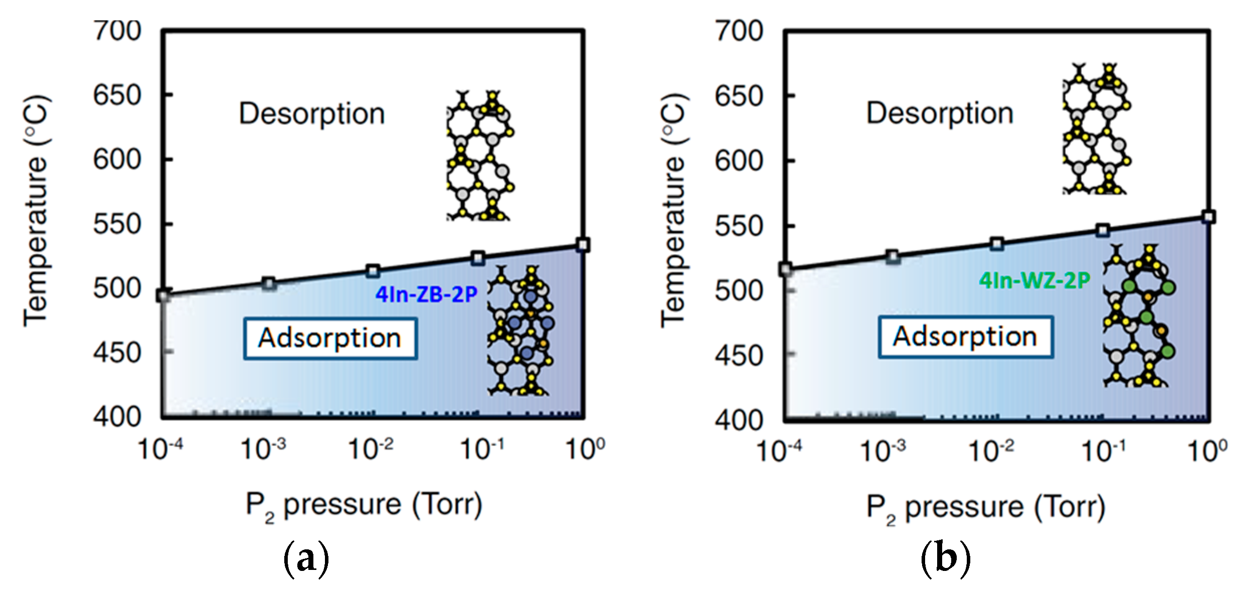 Crystals 07 00046 g021