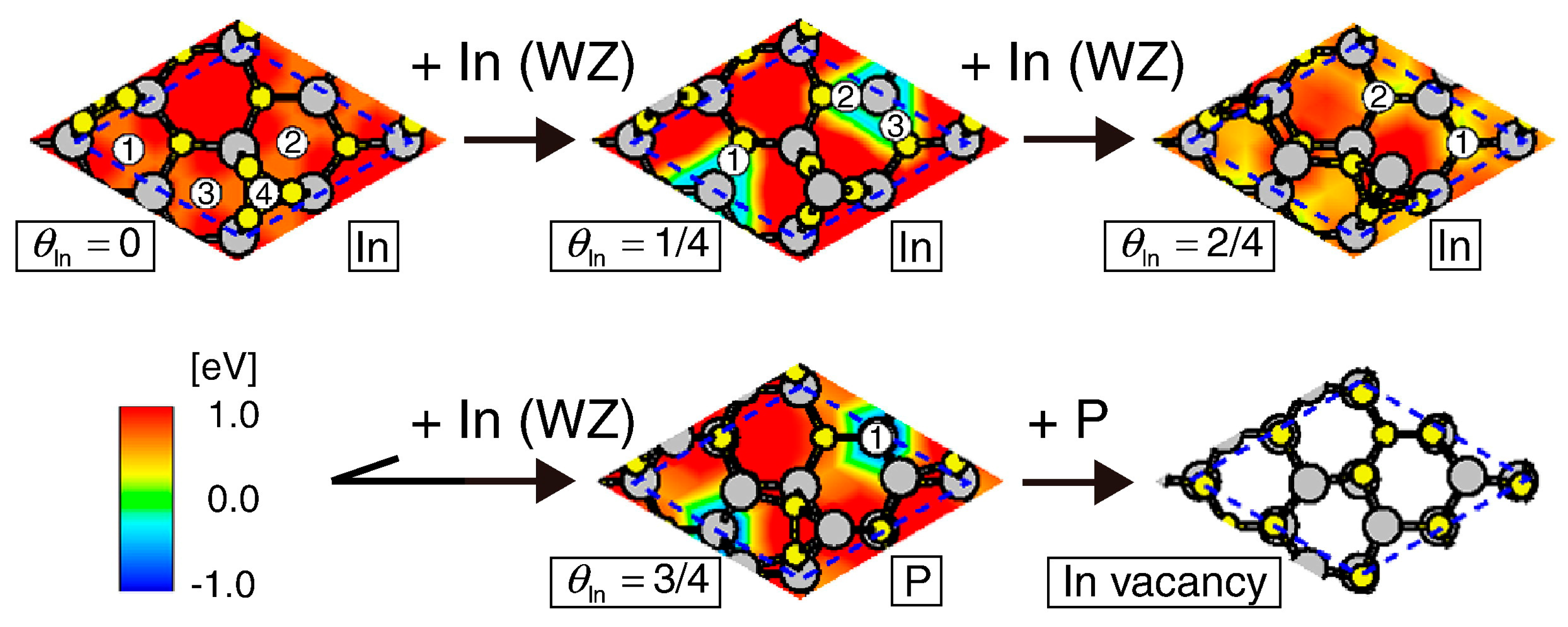 Crystals 07 00046 g024