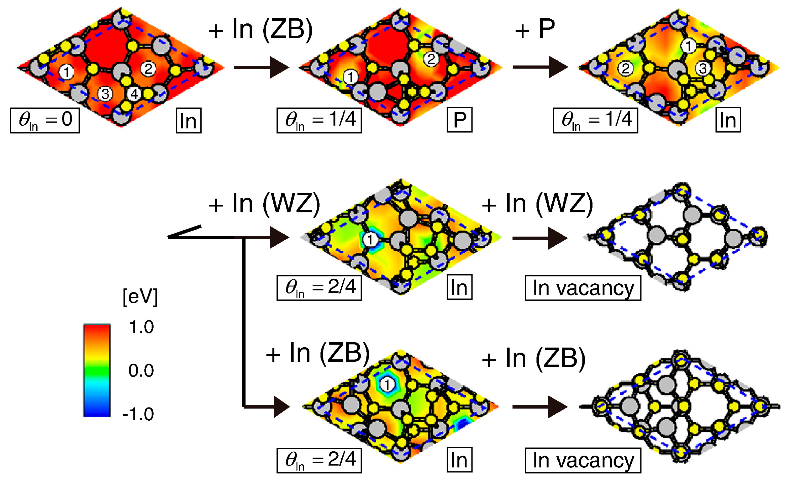 Crystals 07 00046 g026