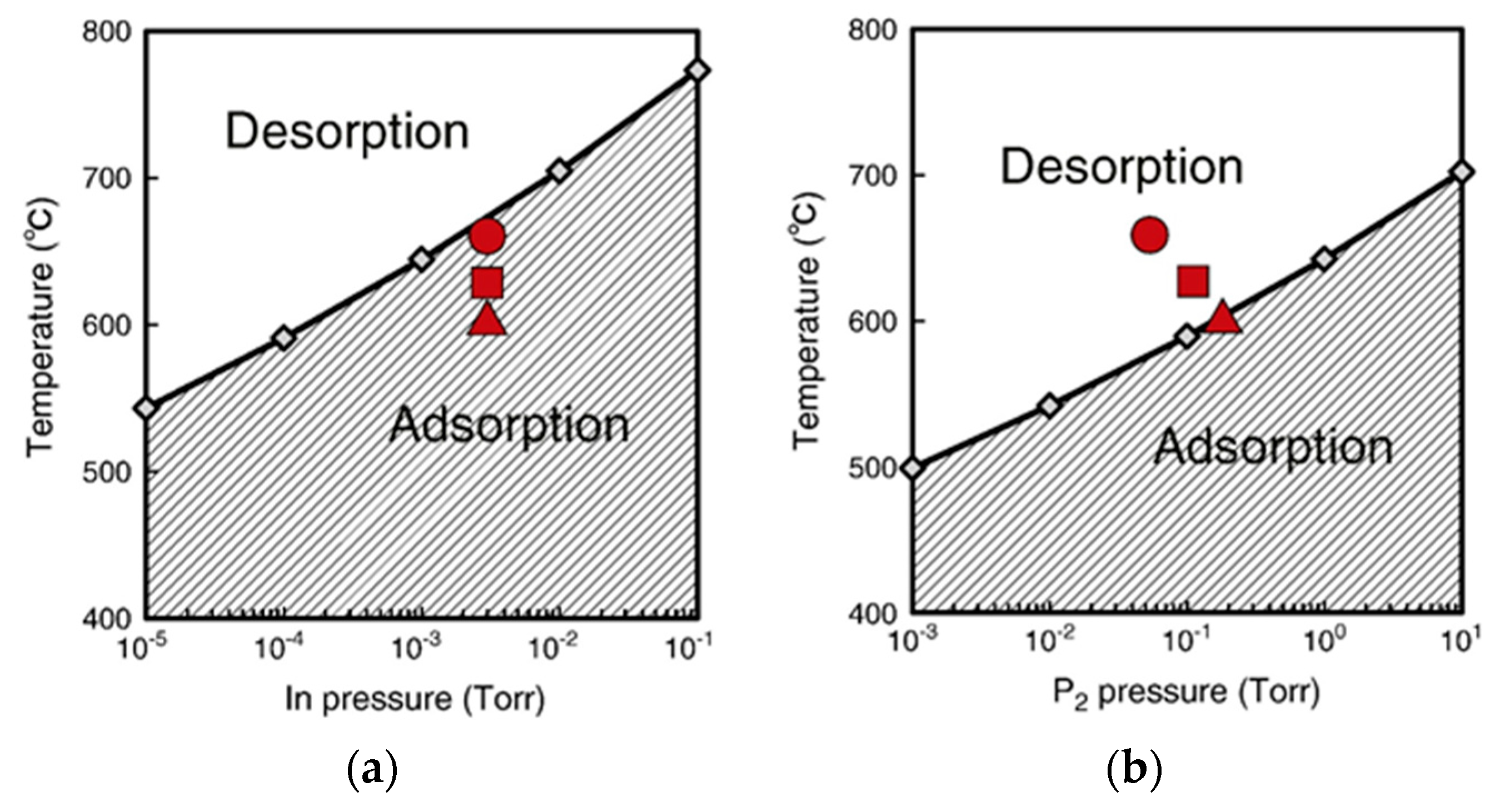 Crystals 07 00046 g032