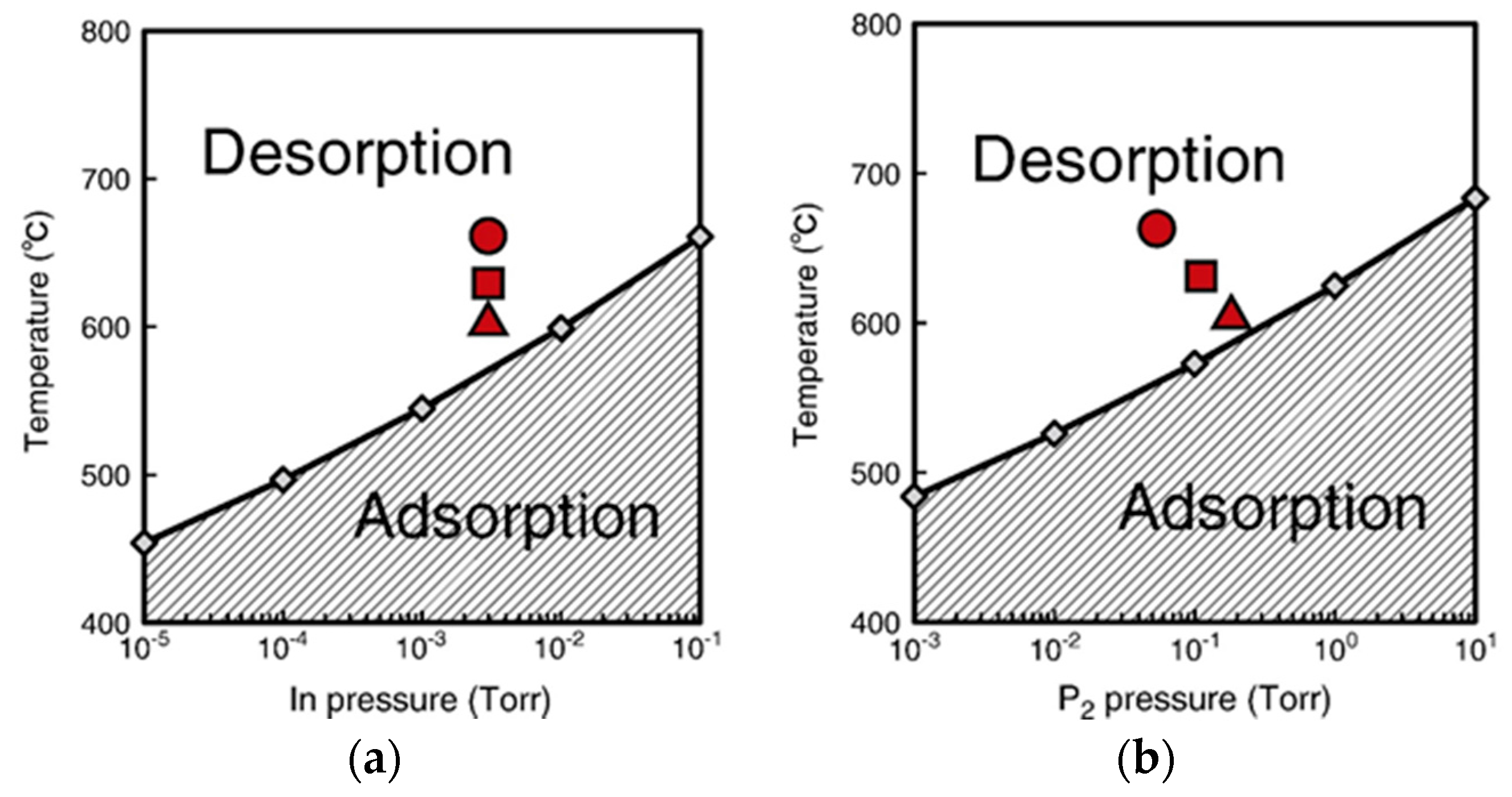 Crystals 07 00046 g034