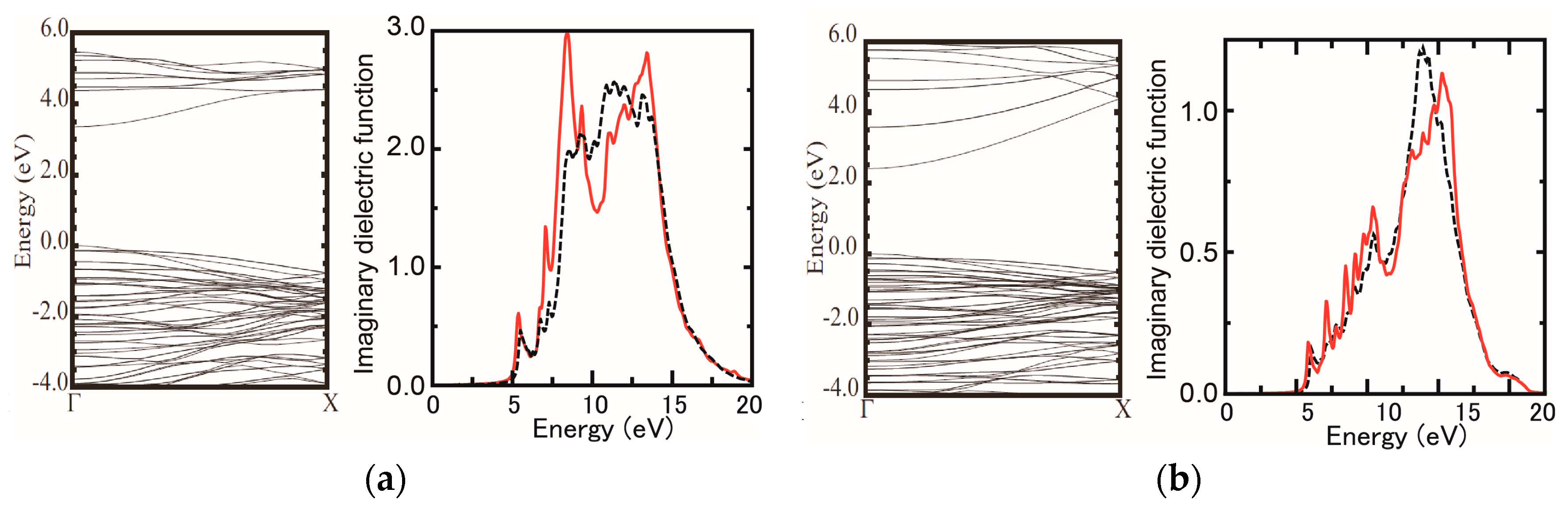 Crystals 07 00046 g037