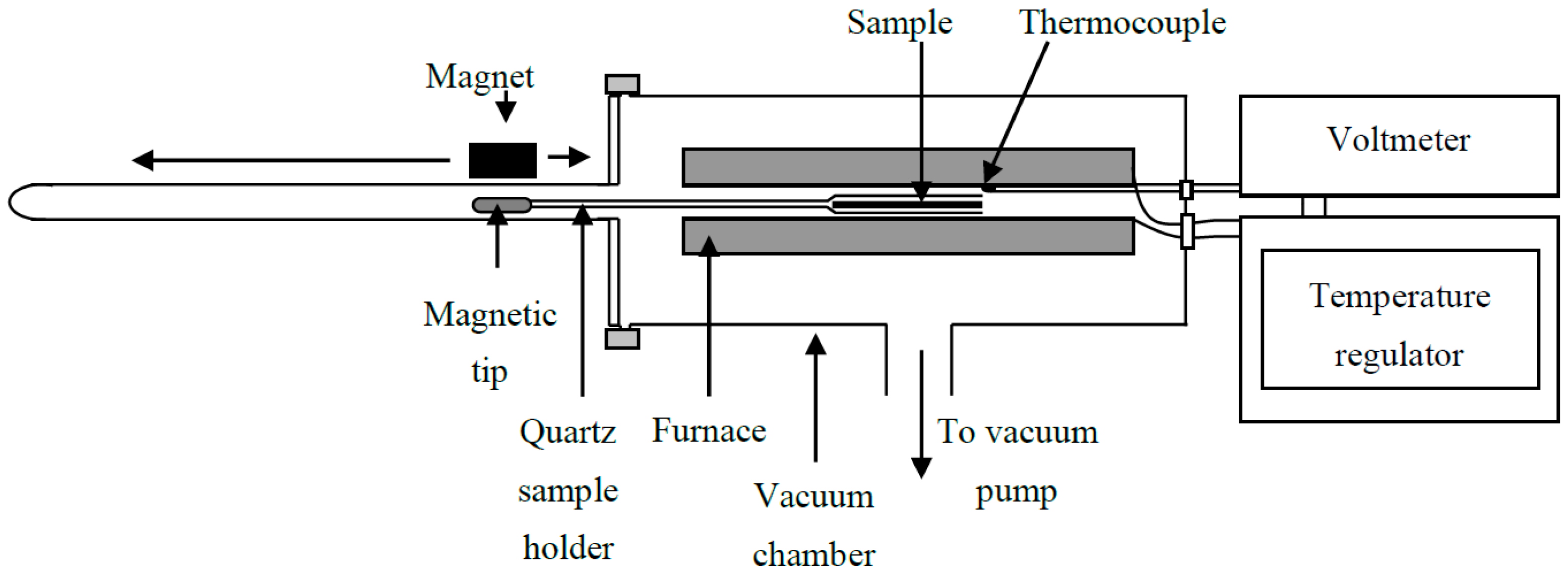 Crystals 07 00048 g001