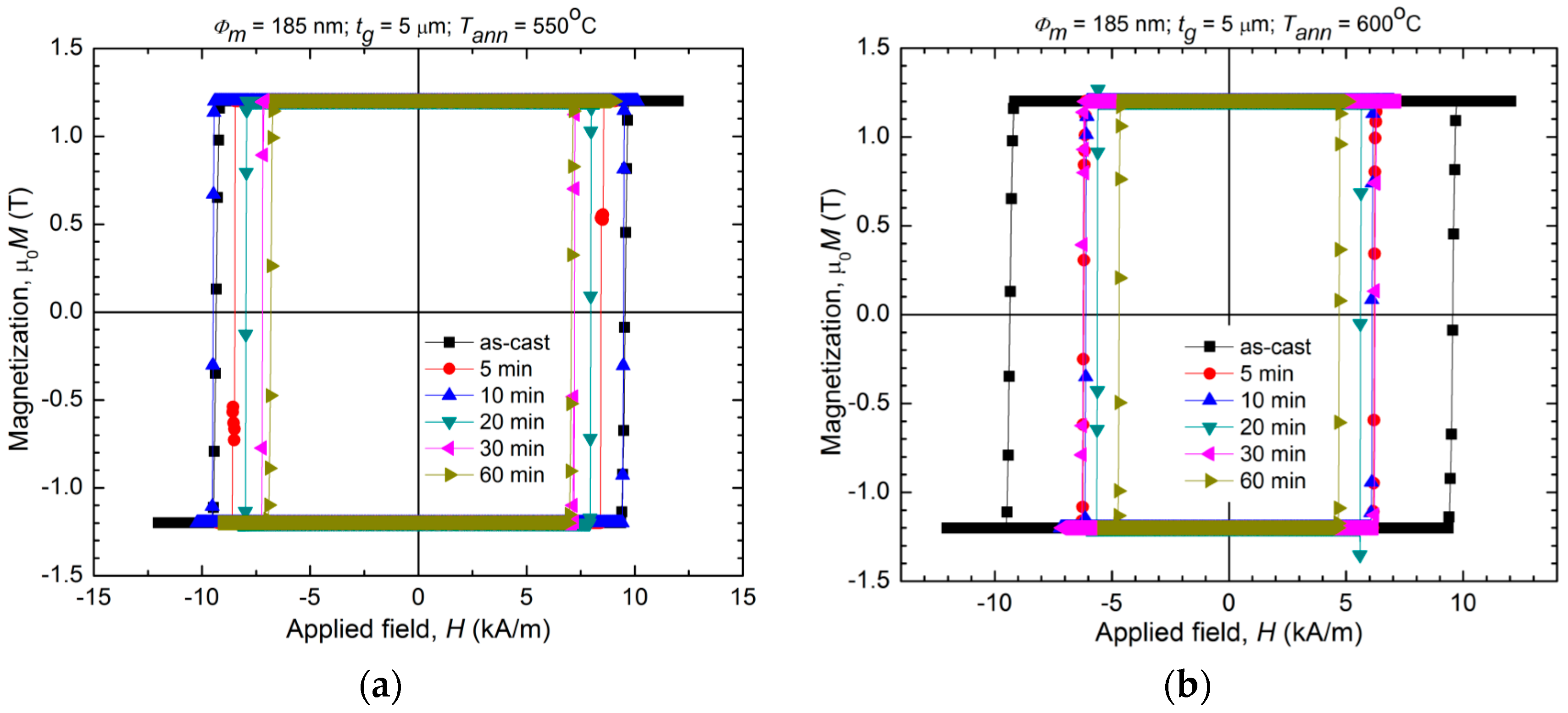 Crystals 07 00048 g005