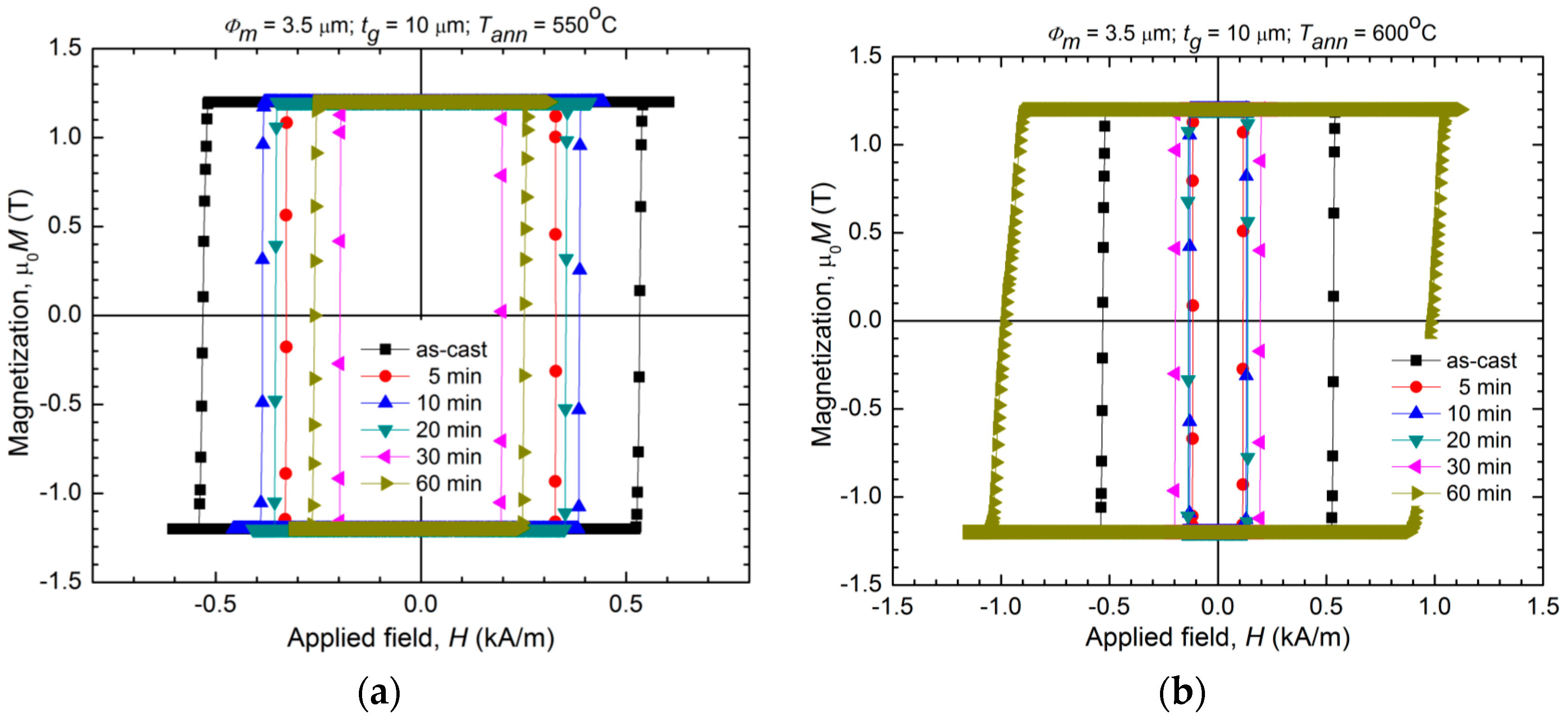 Crystals 07 00048 g006
