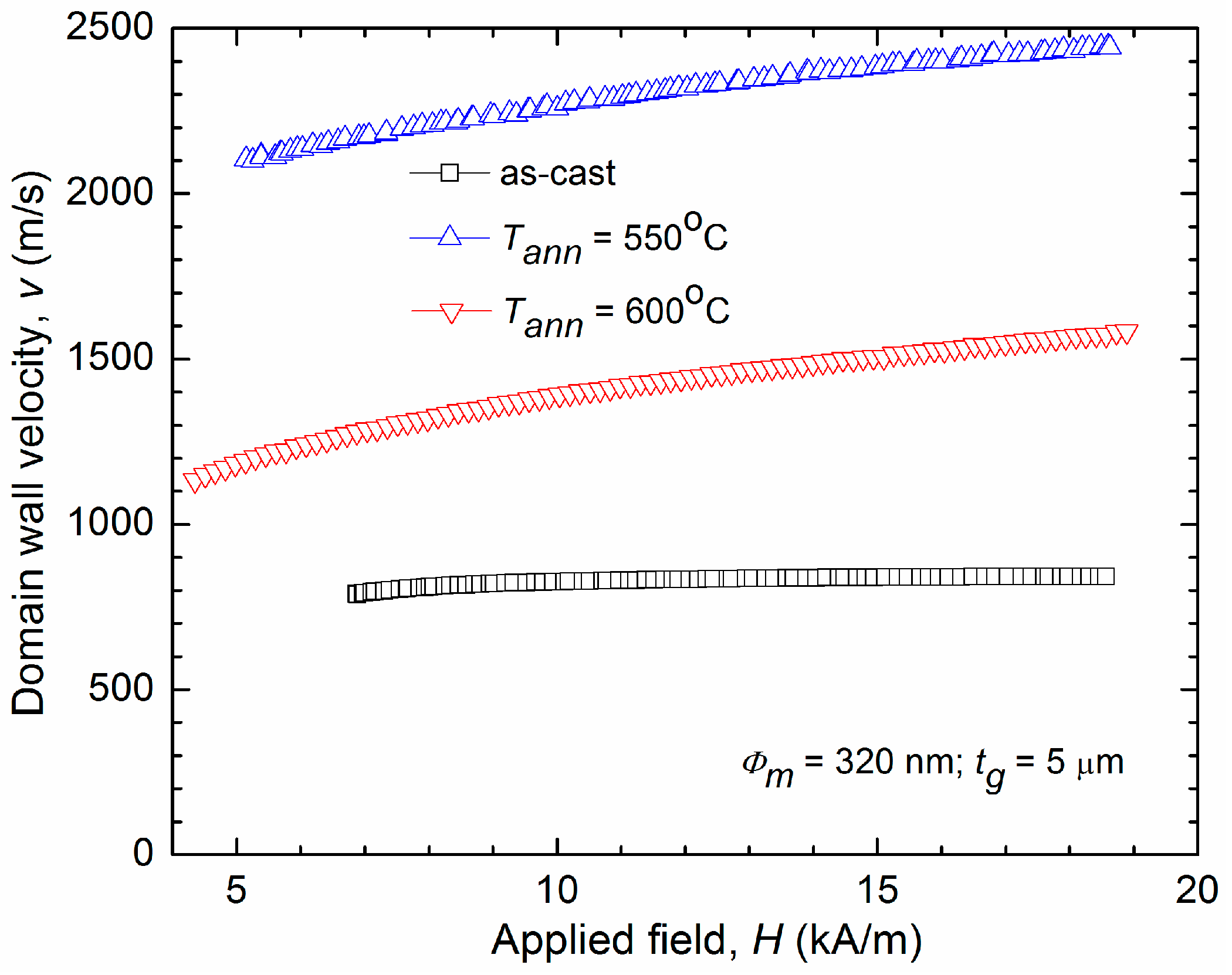 Crystals 07 00048 g010