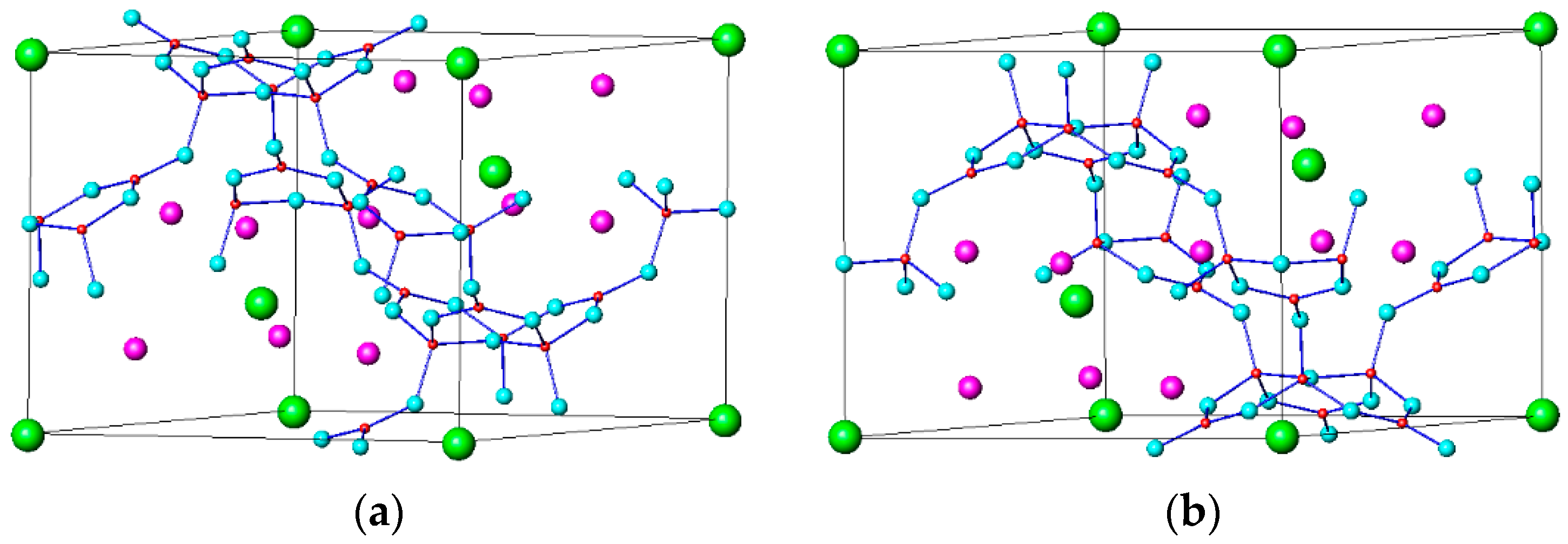 Crystals 07 00050 g001