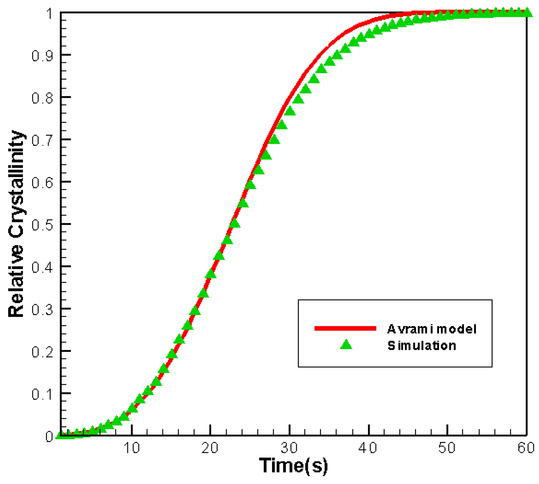 Crystals 07 00051 g002