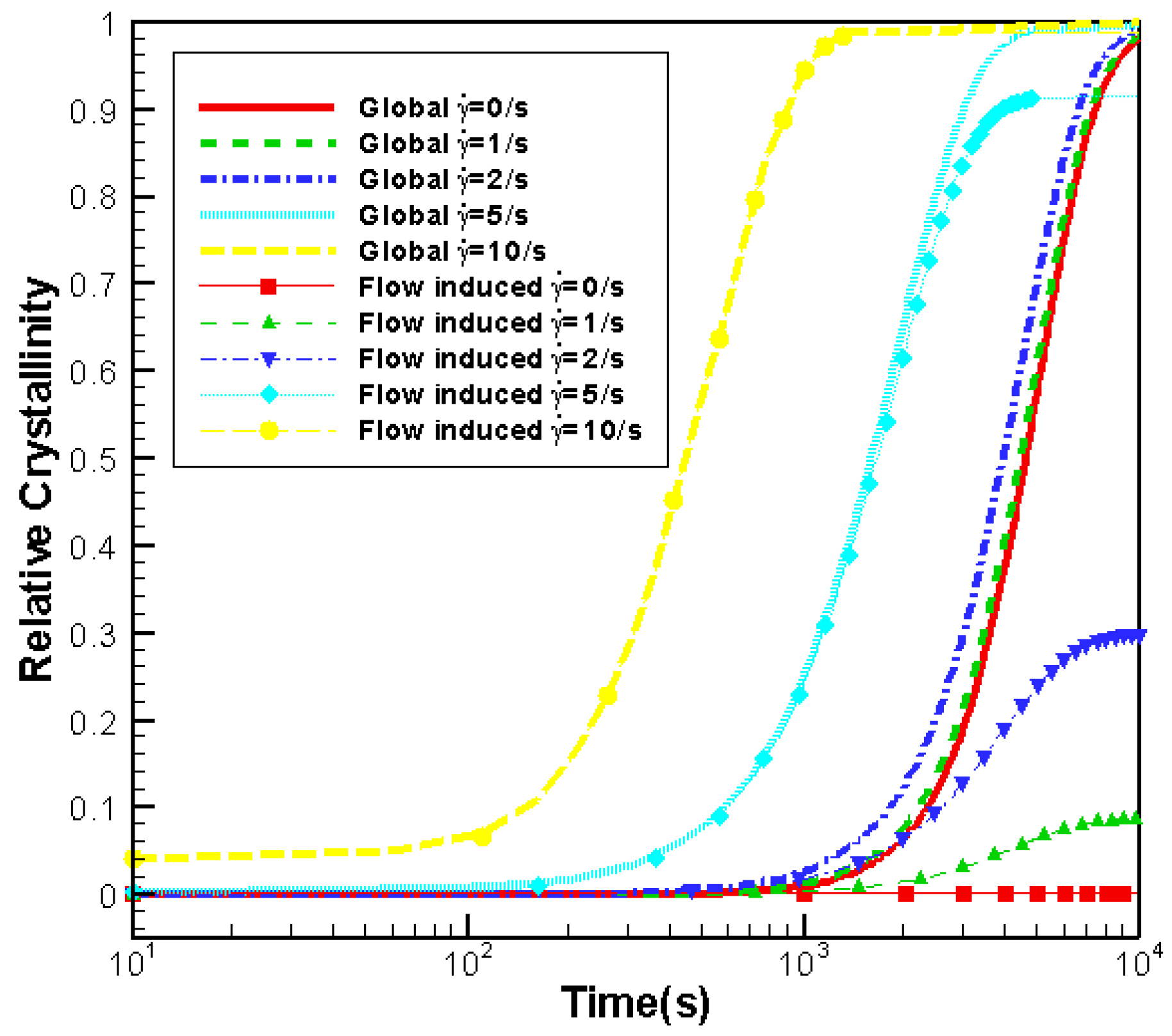 Crystals 07 00051 g005