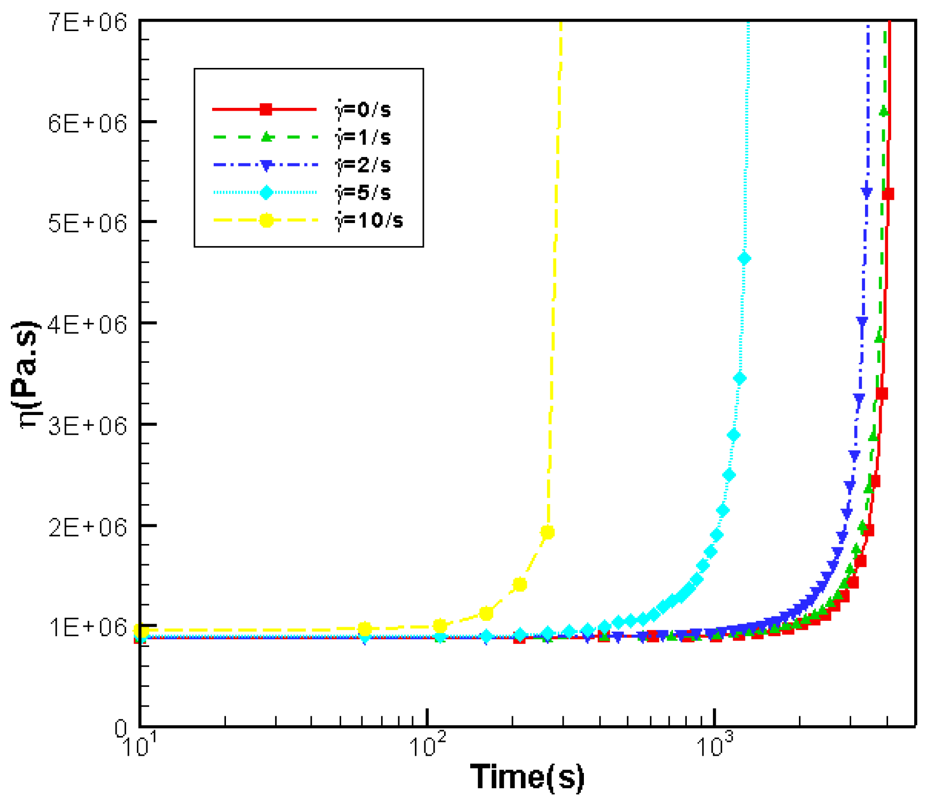 Crystals 07 00051 g007