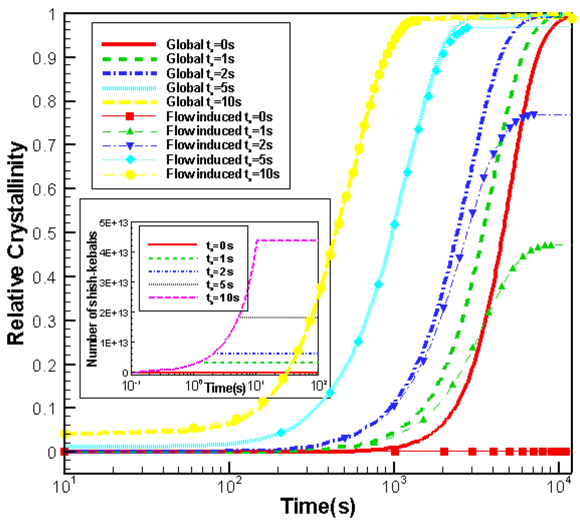 Crystals 07 00051 g008