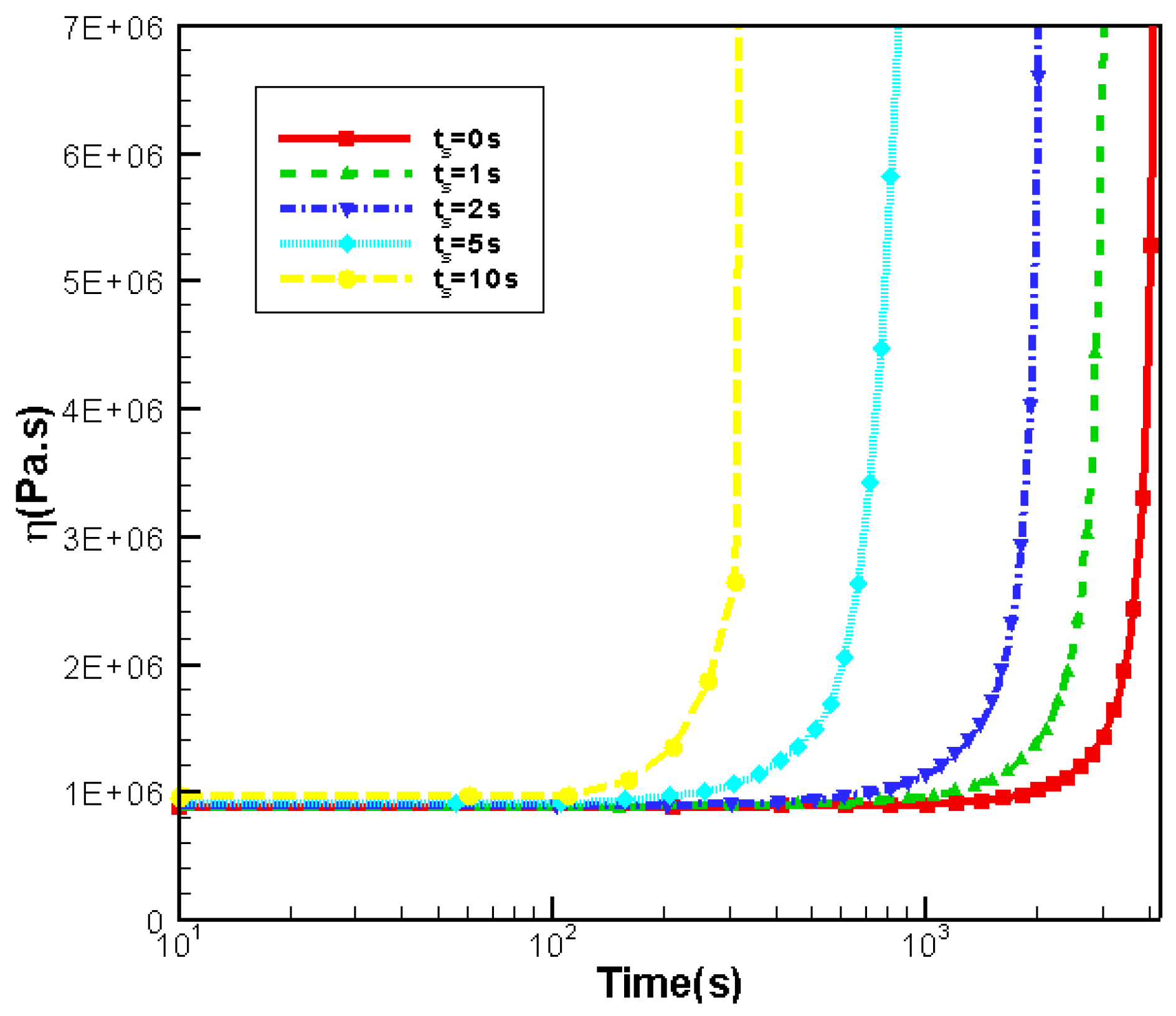 Crystals 07 00051 g010