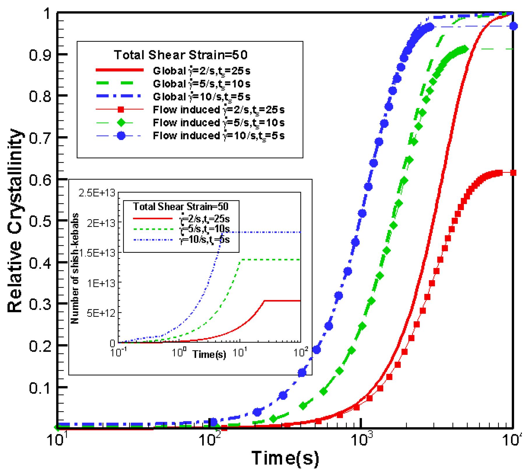 Crystals 07 00051 g011