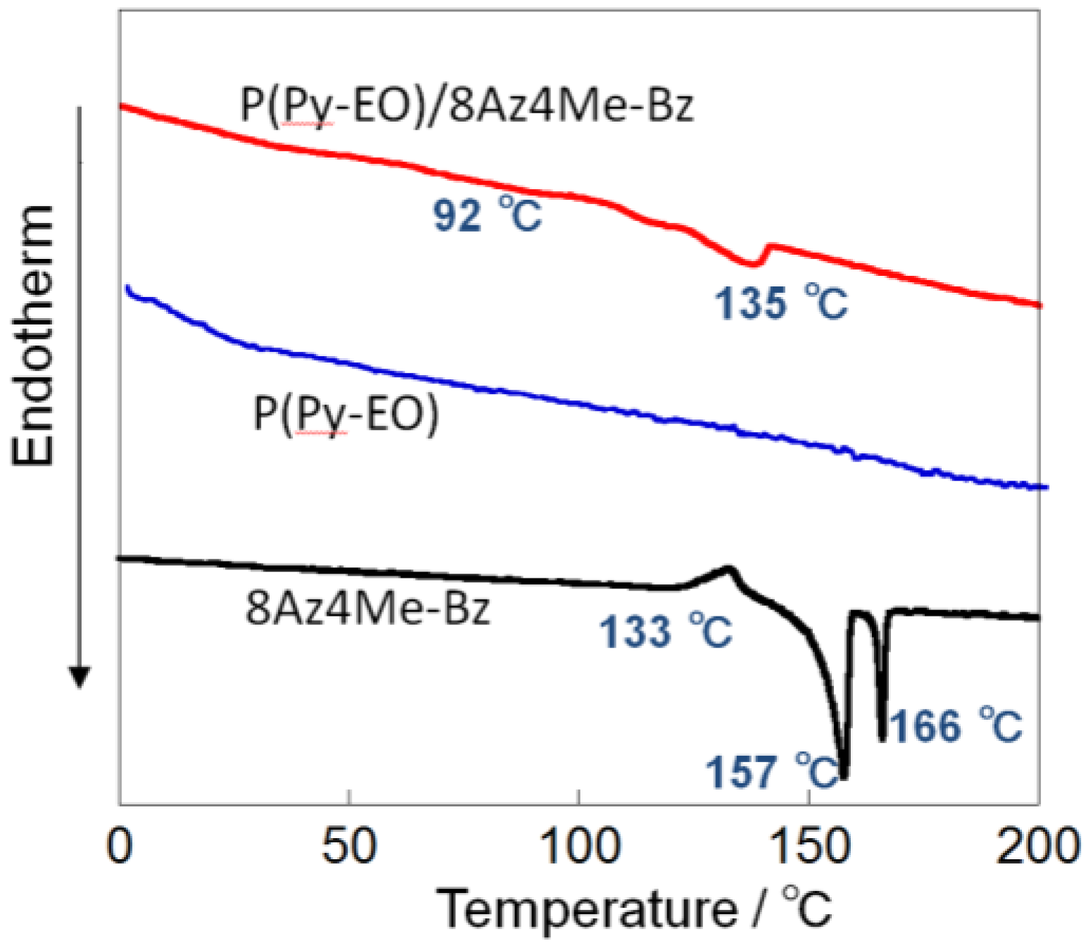 Crystals 07 00052 g001