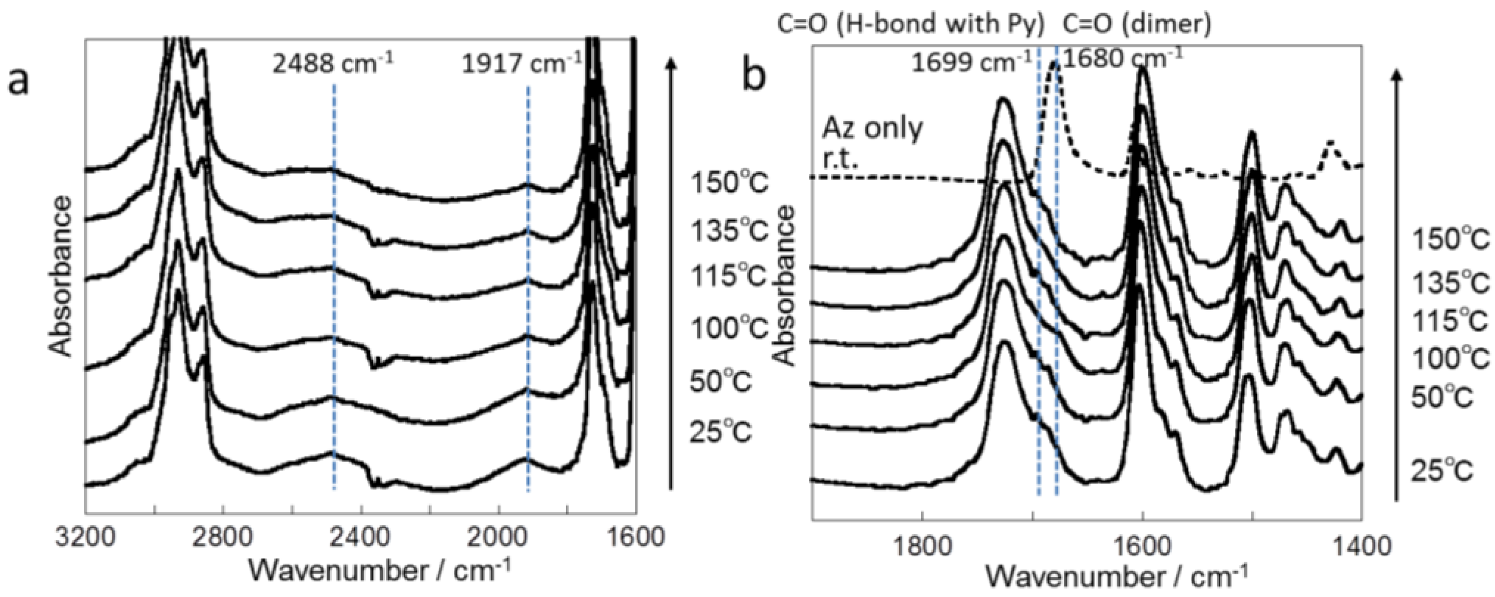 Crystals 07 00052 g002