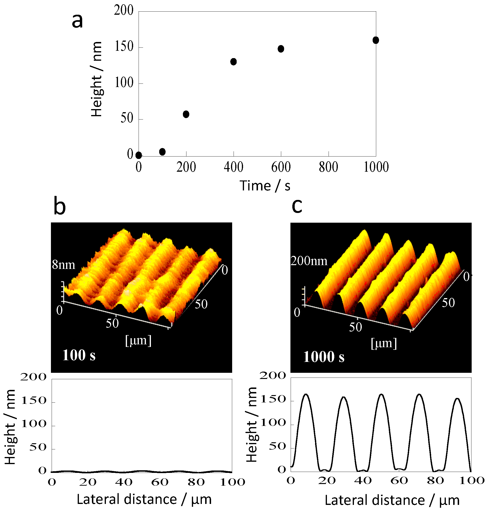 Crystals 07 00052 g004